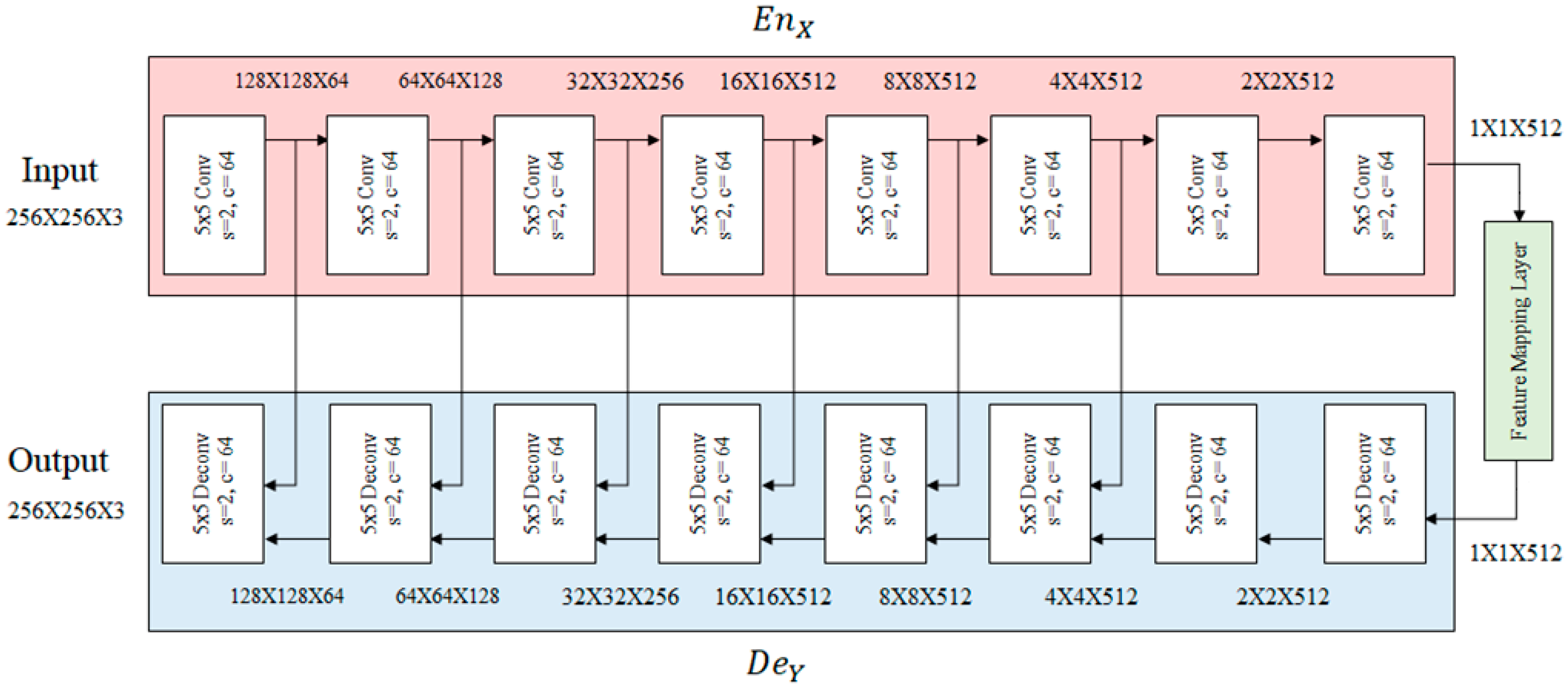 Applsci 09 04780 g004