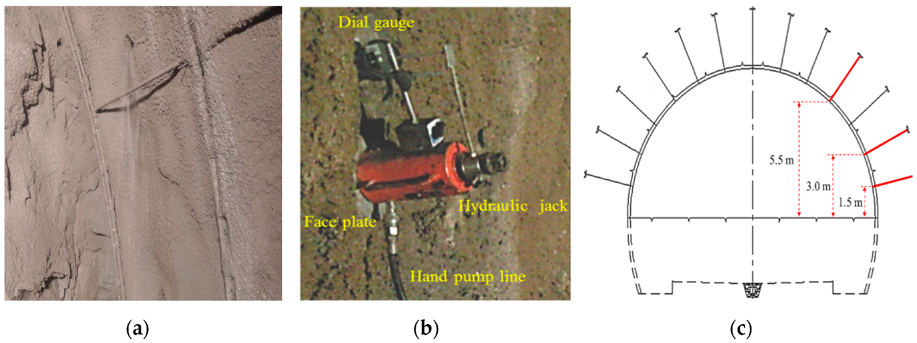 Applsci 09 04781 g001
