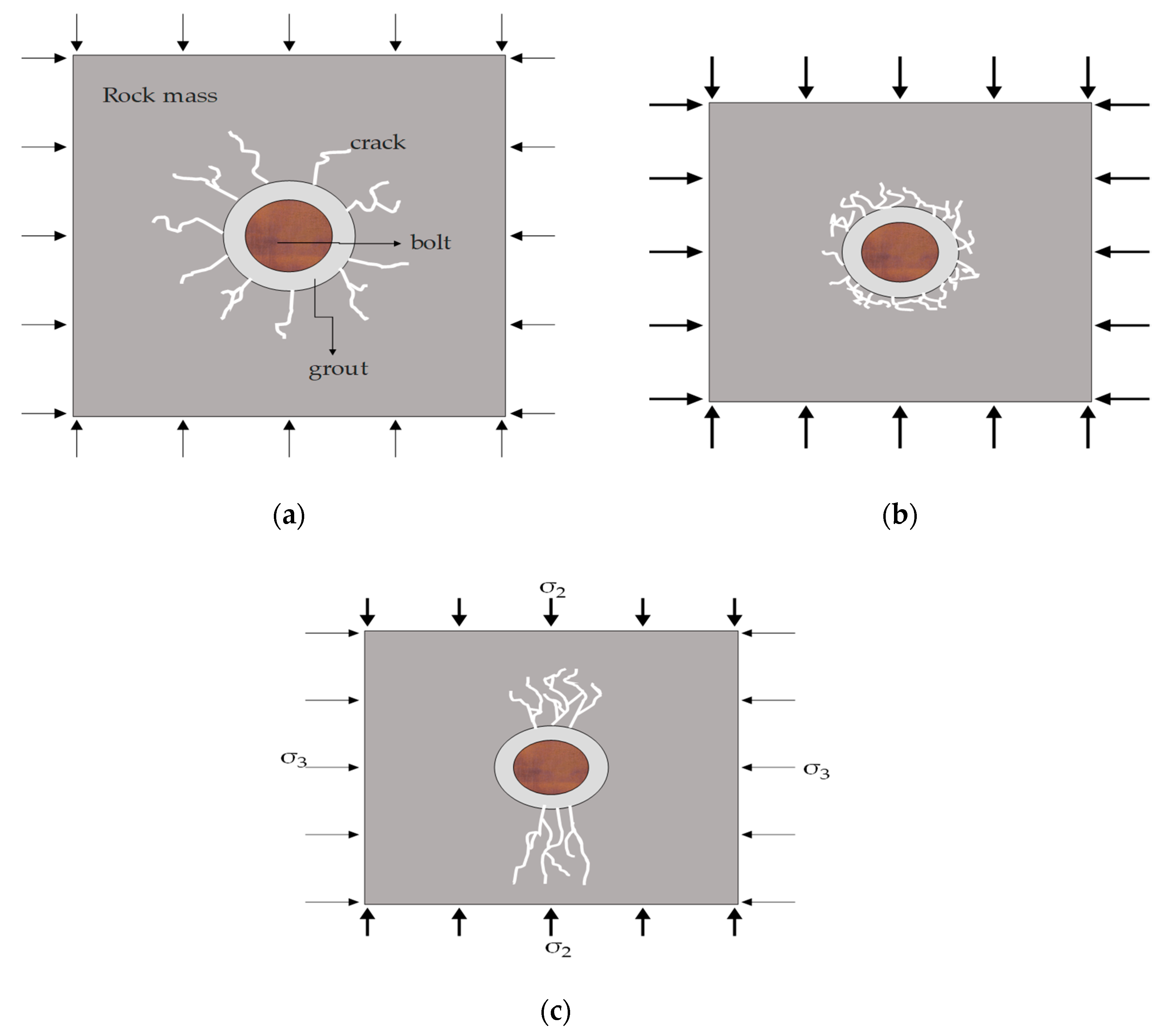 Applsci 09 04781 g008