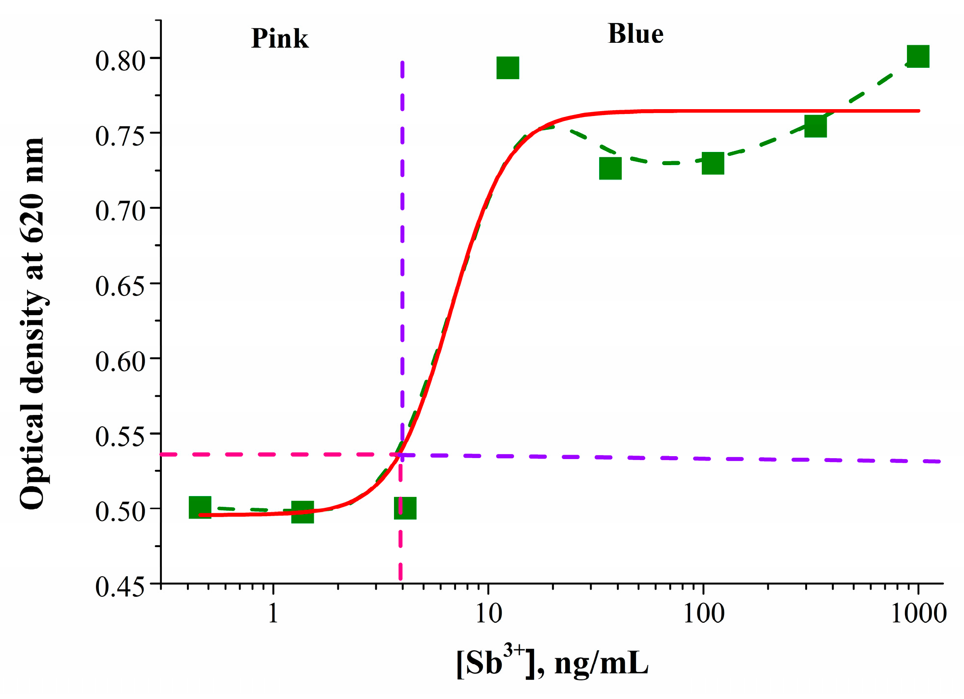 Applsci 09 04782 g004