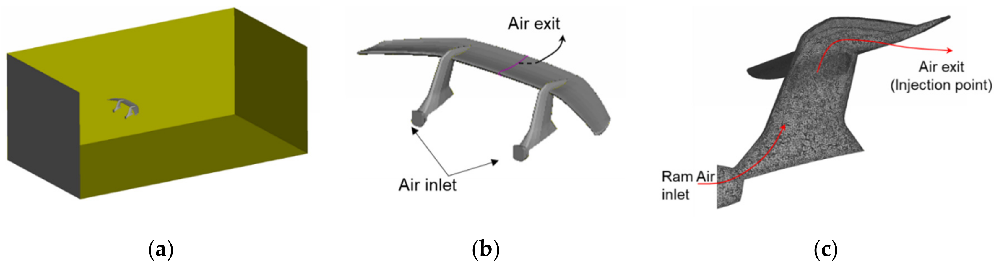 Applsci 09 04783 g002