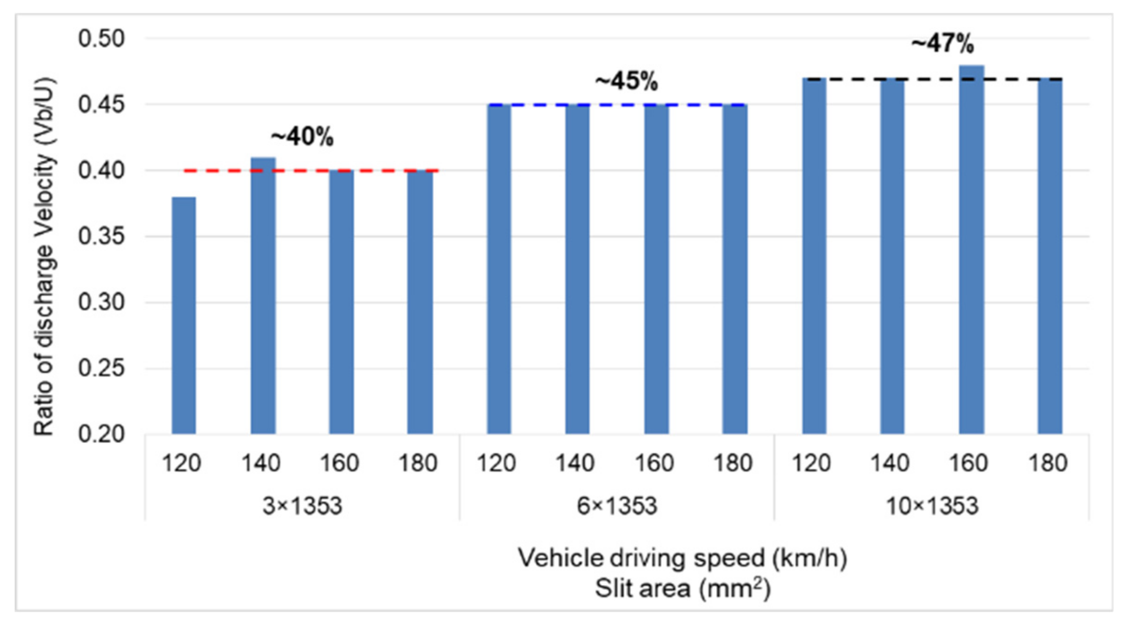 Applsci 09 04783 g003