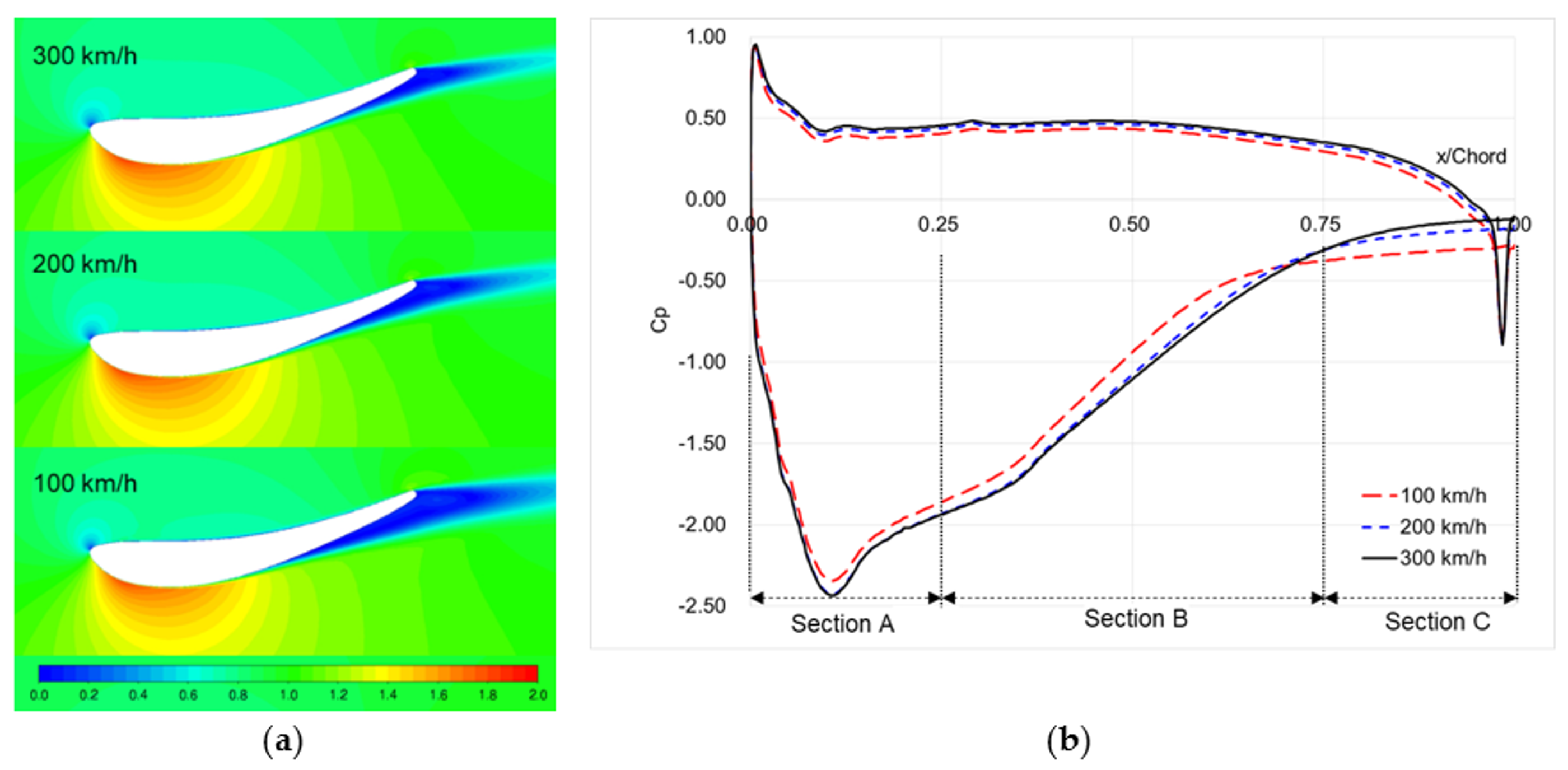 Applsci 09 04783 g006