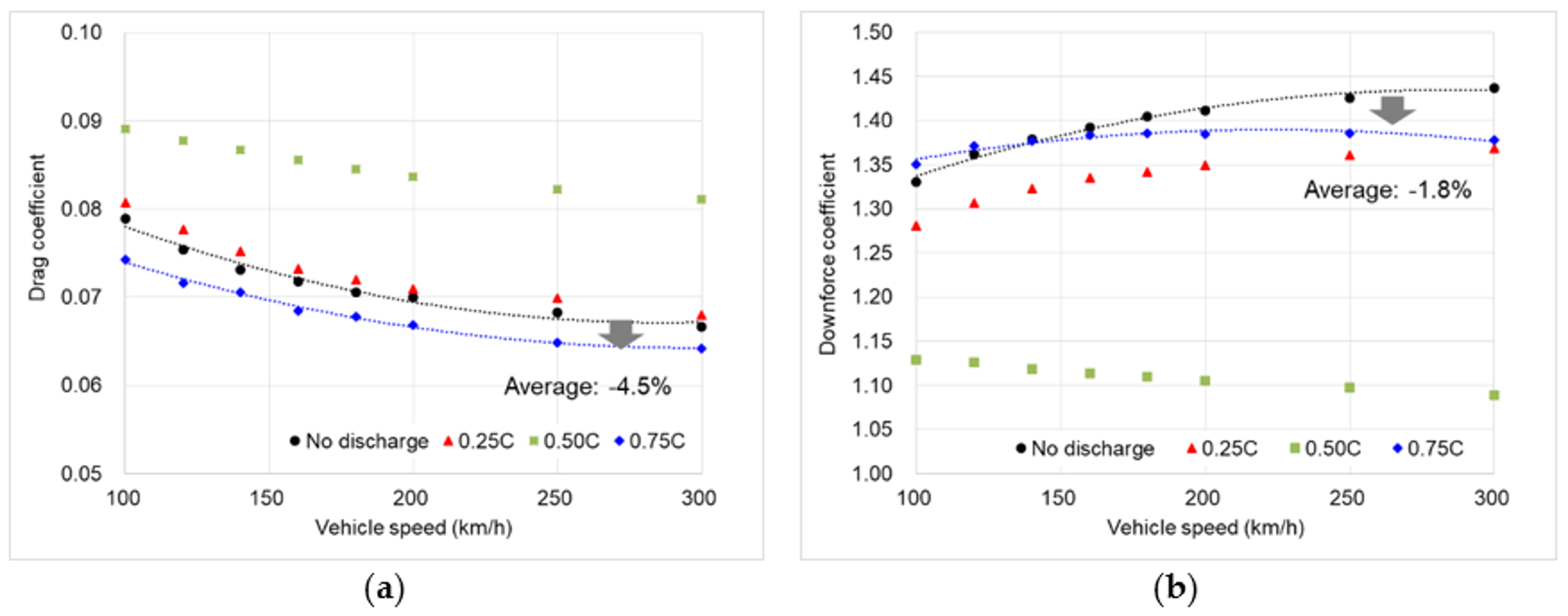 Applsci 09 04783 g007