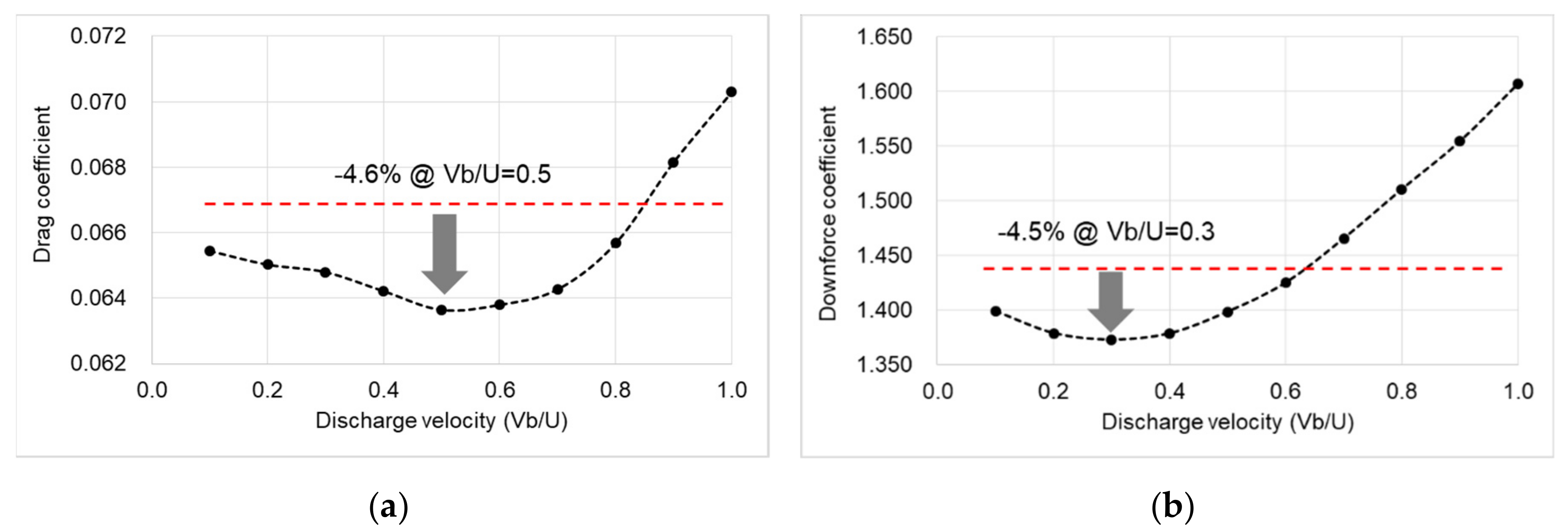 Applsci 09 04783 g010