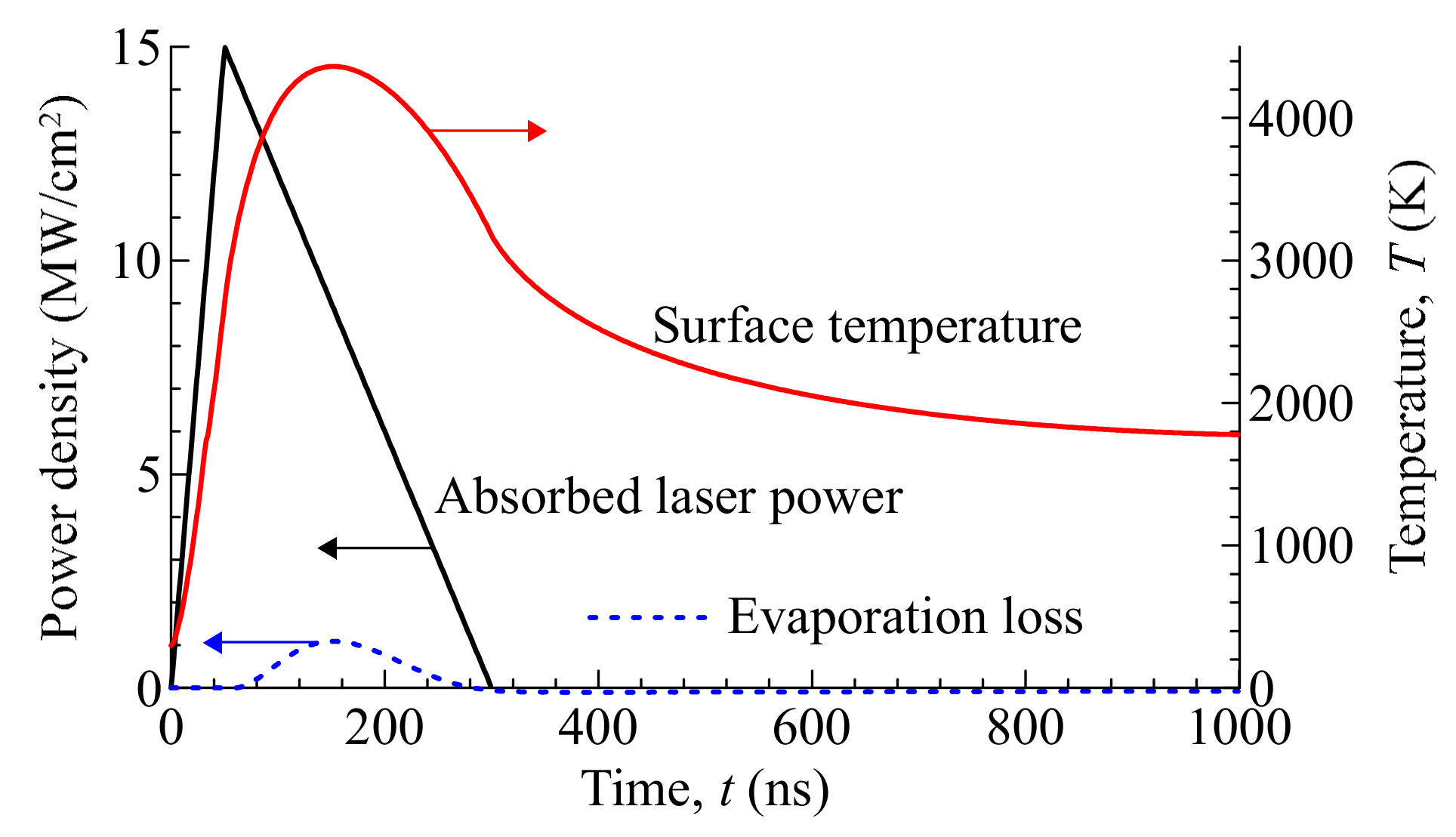 Applsci 09 04785 g002