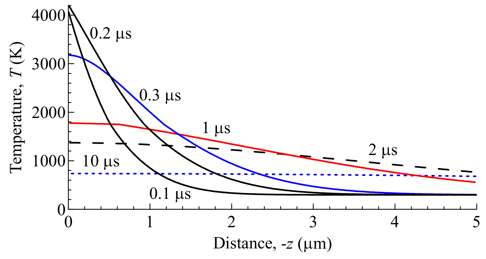 Applsci 09 04785 g003