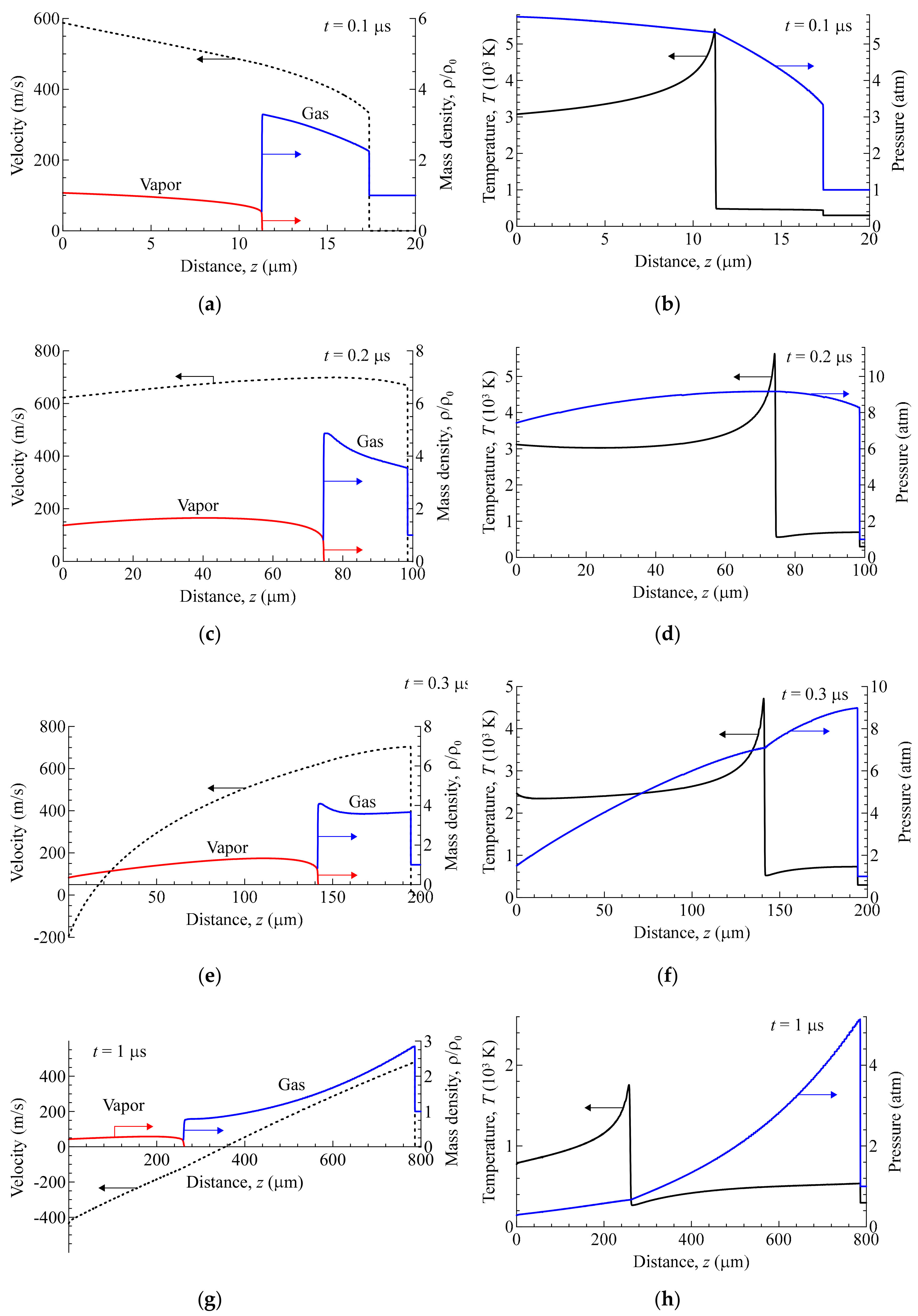 Applsci 09 04785 g004