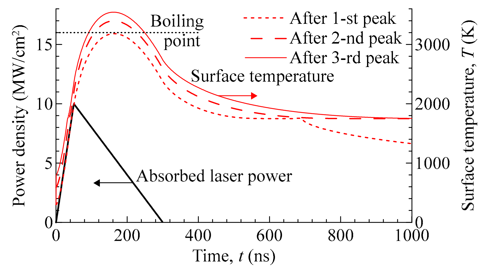 Applsci 09 04785 g005
