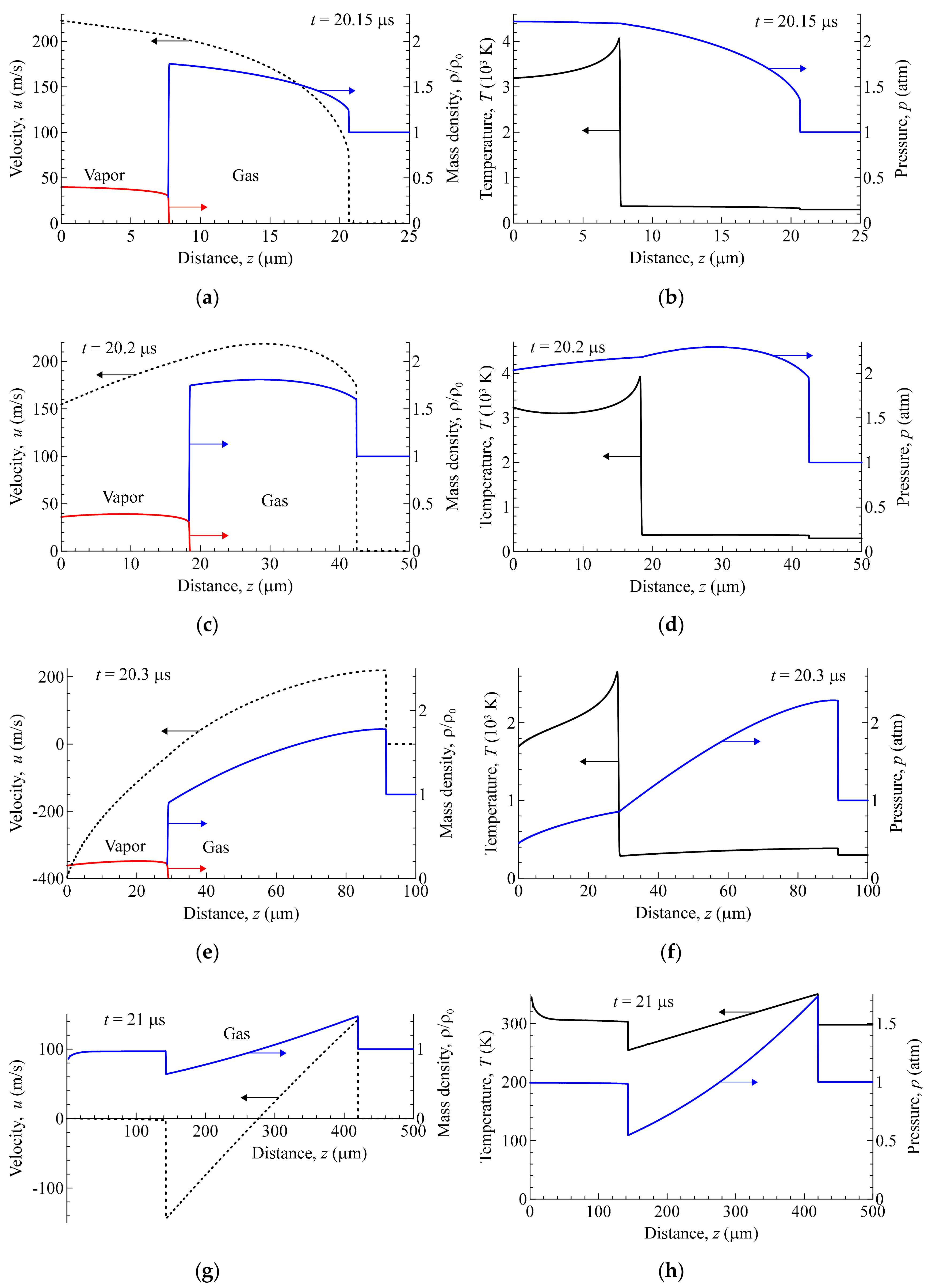 Applsci 09 04785 g007