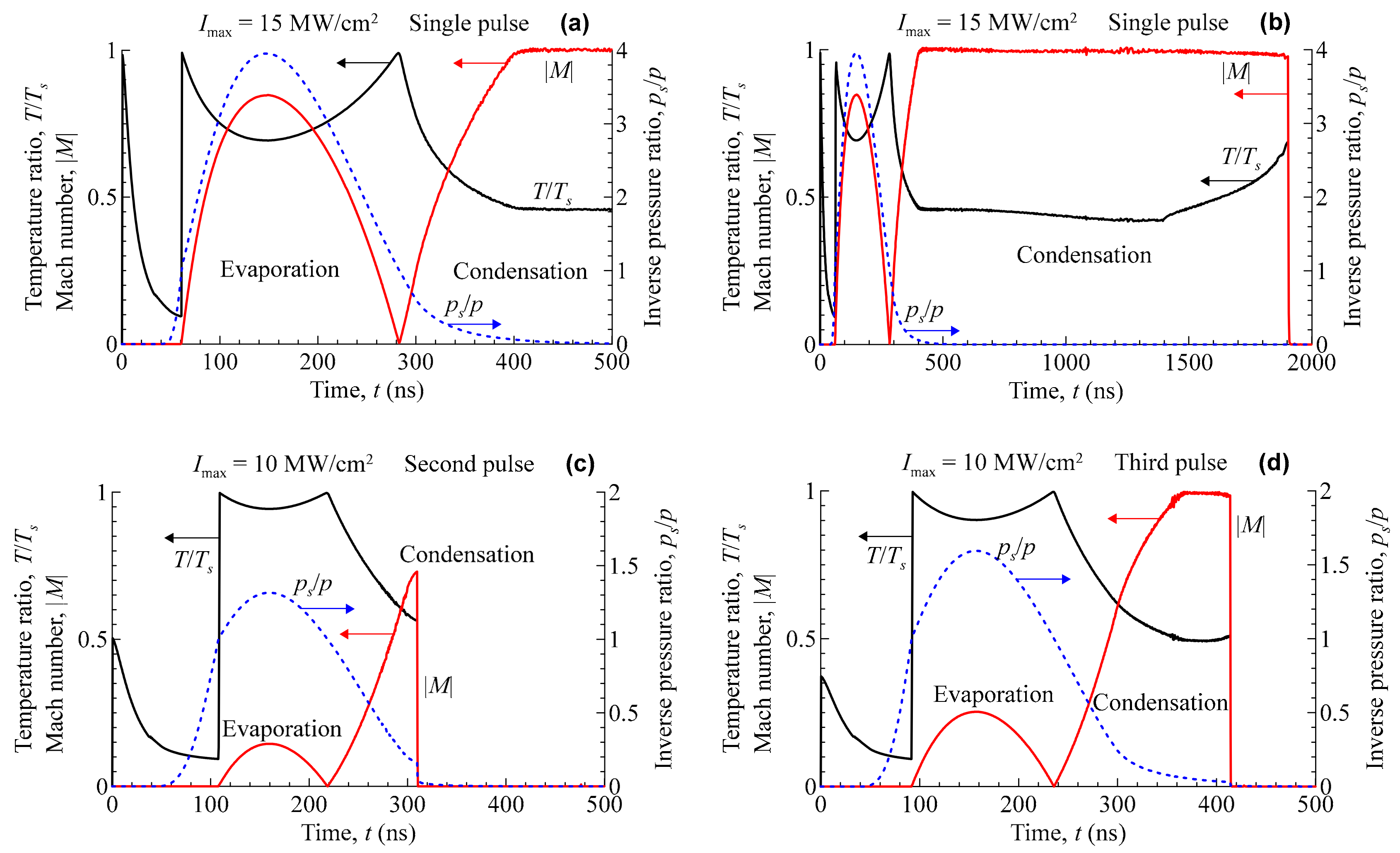 Applsci 09 04785 g008