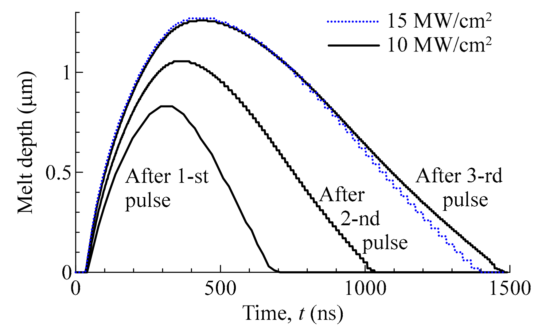 Applsci 09 04785 g009