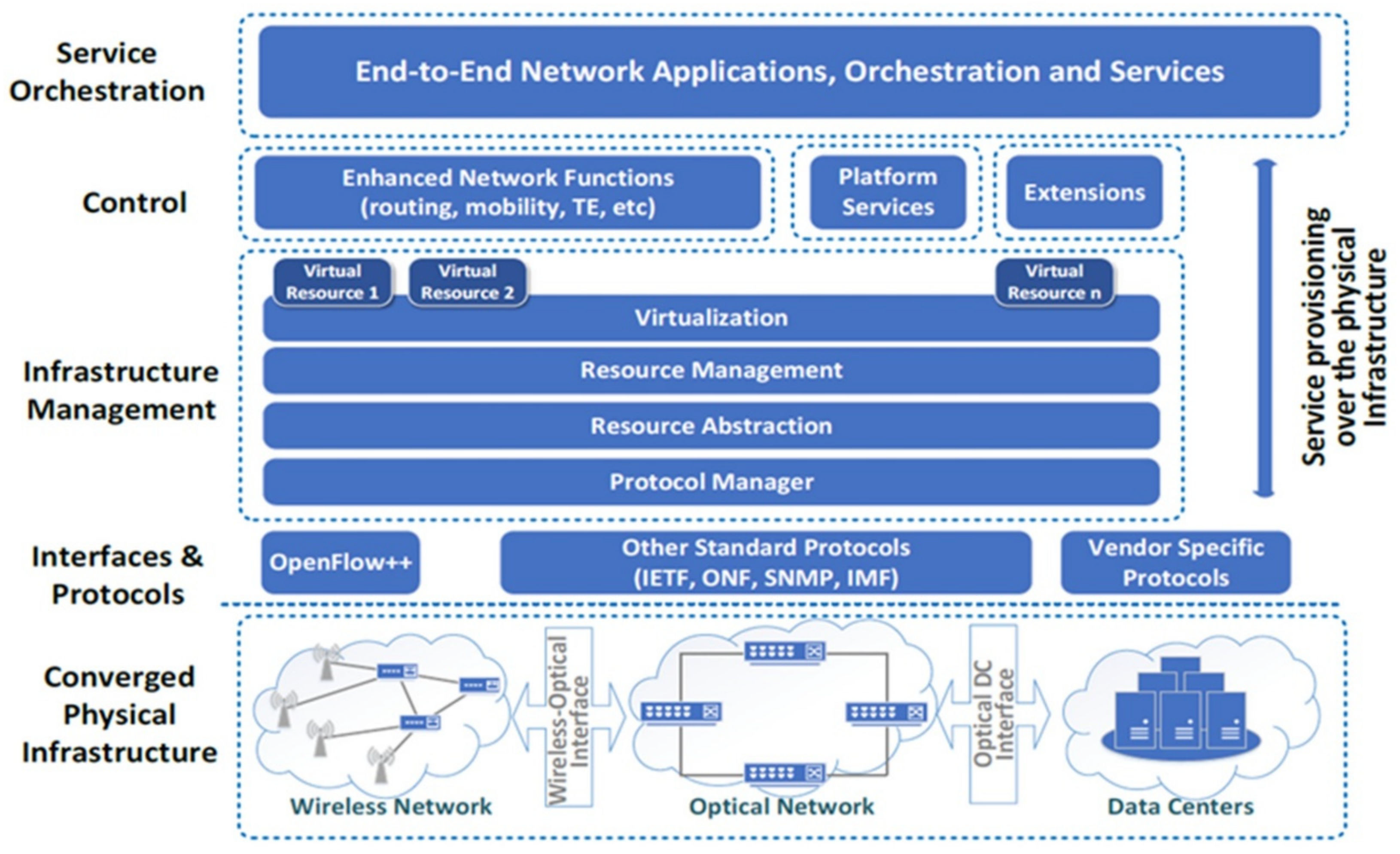 Applsci 09 04786 g002