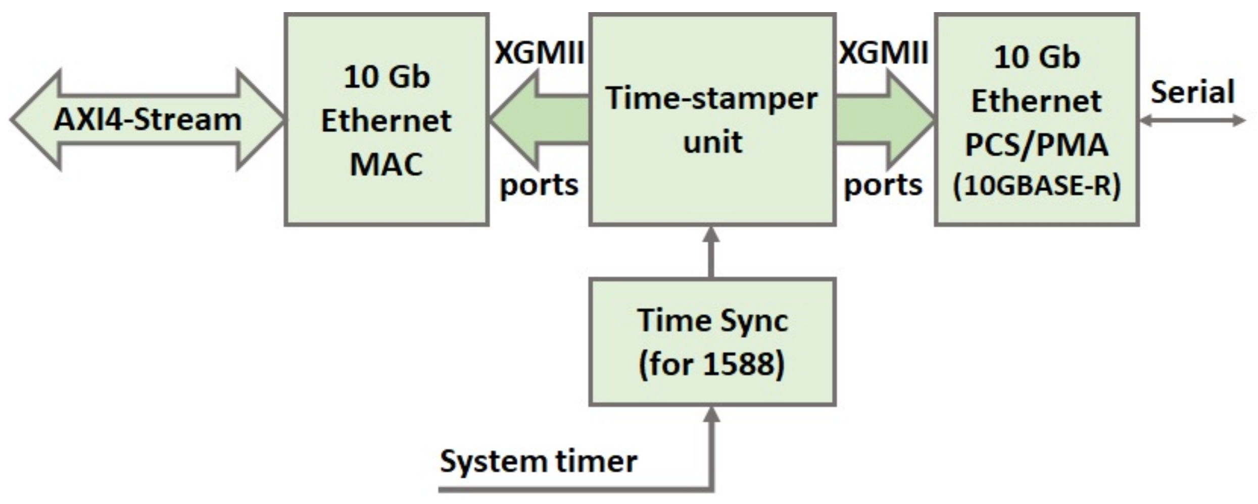 Applsci 09 04786 g007
