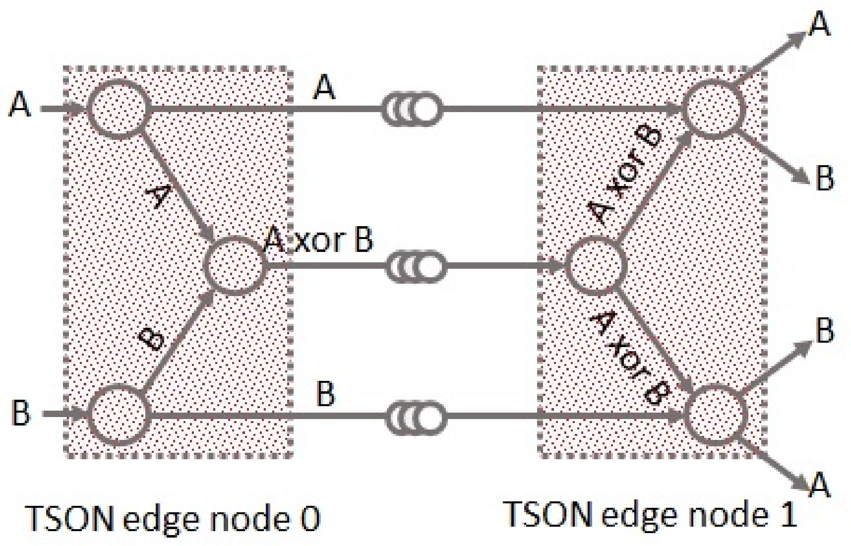Applsci 09 04786 g008