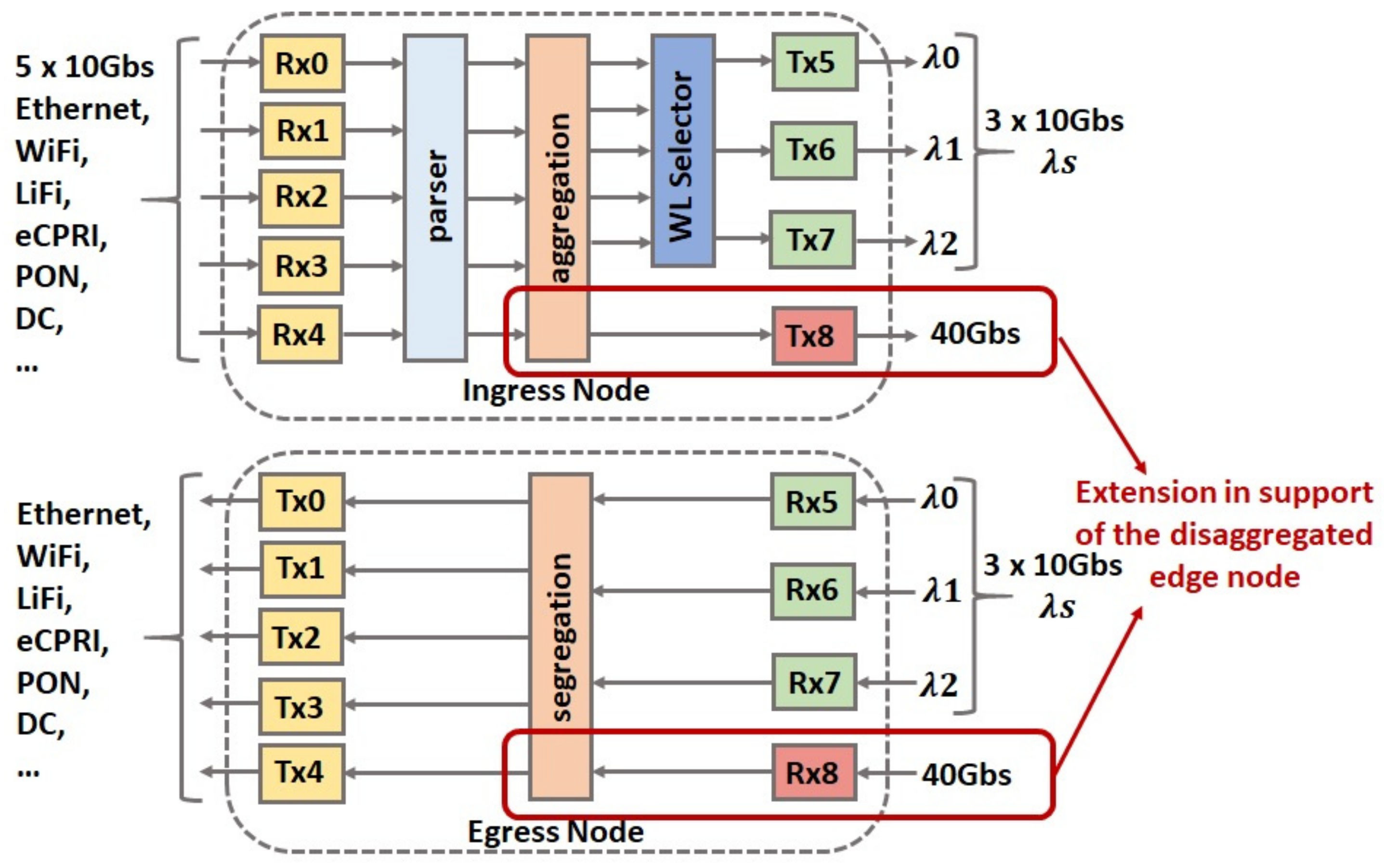 Applsci 09 04786 g011