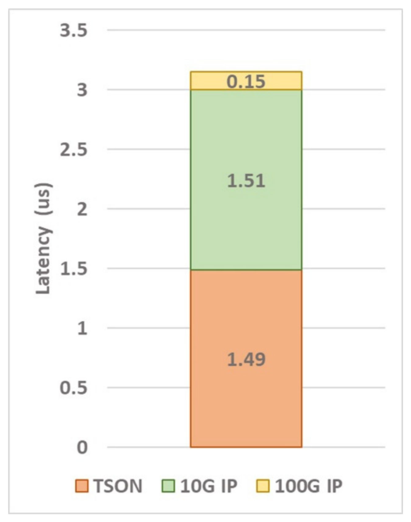 Applsci 09 04786 g015