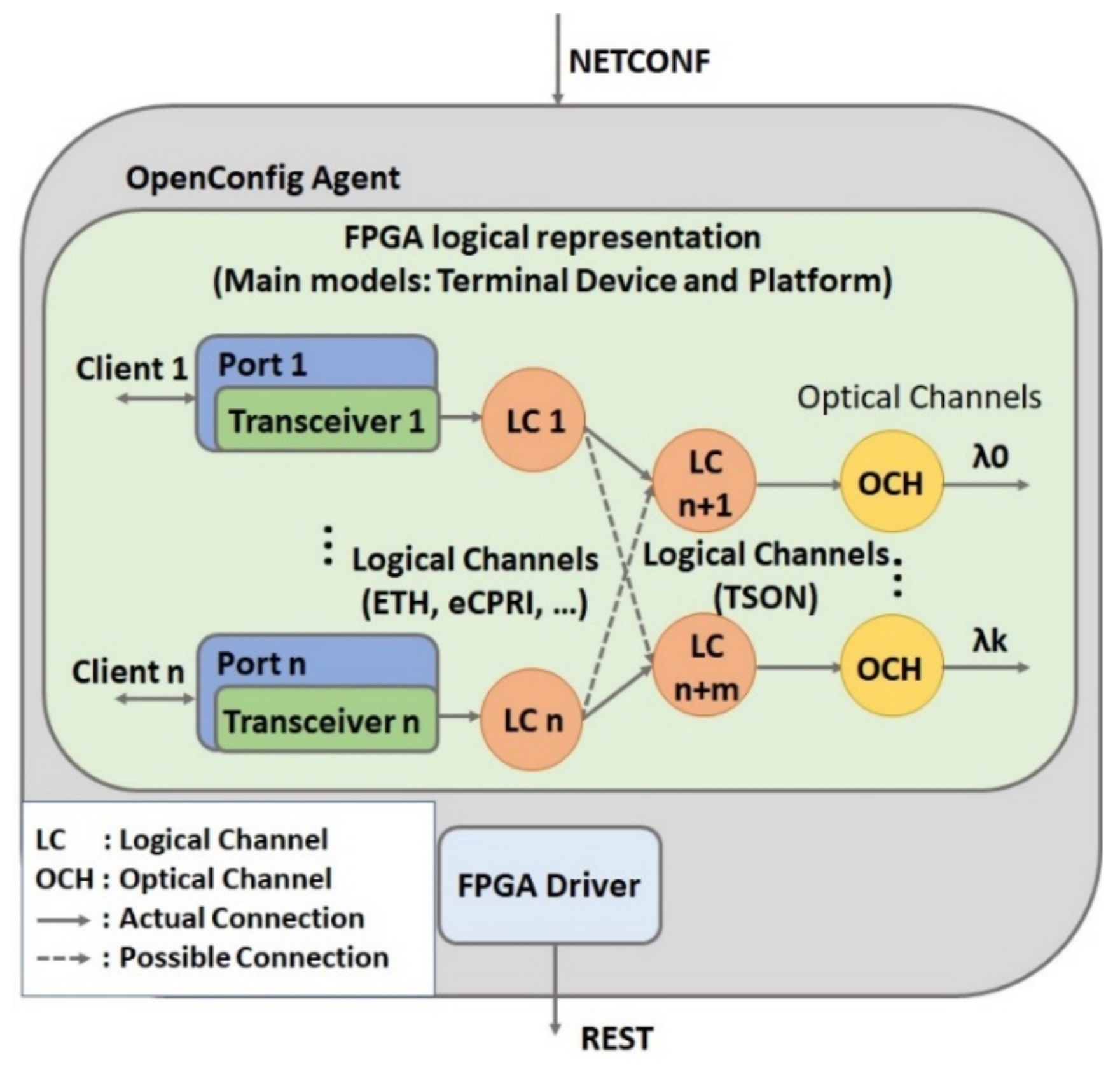 Applsci 09 04786 g018