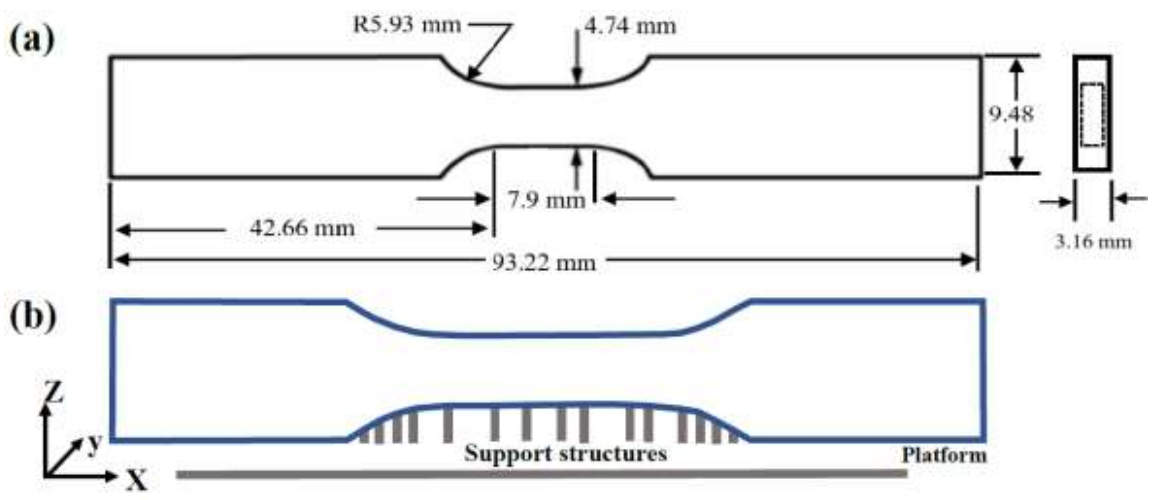 Applsci 09 04787 g001