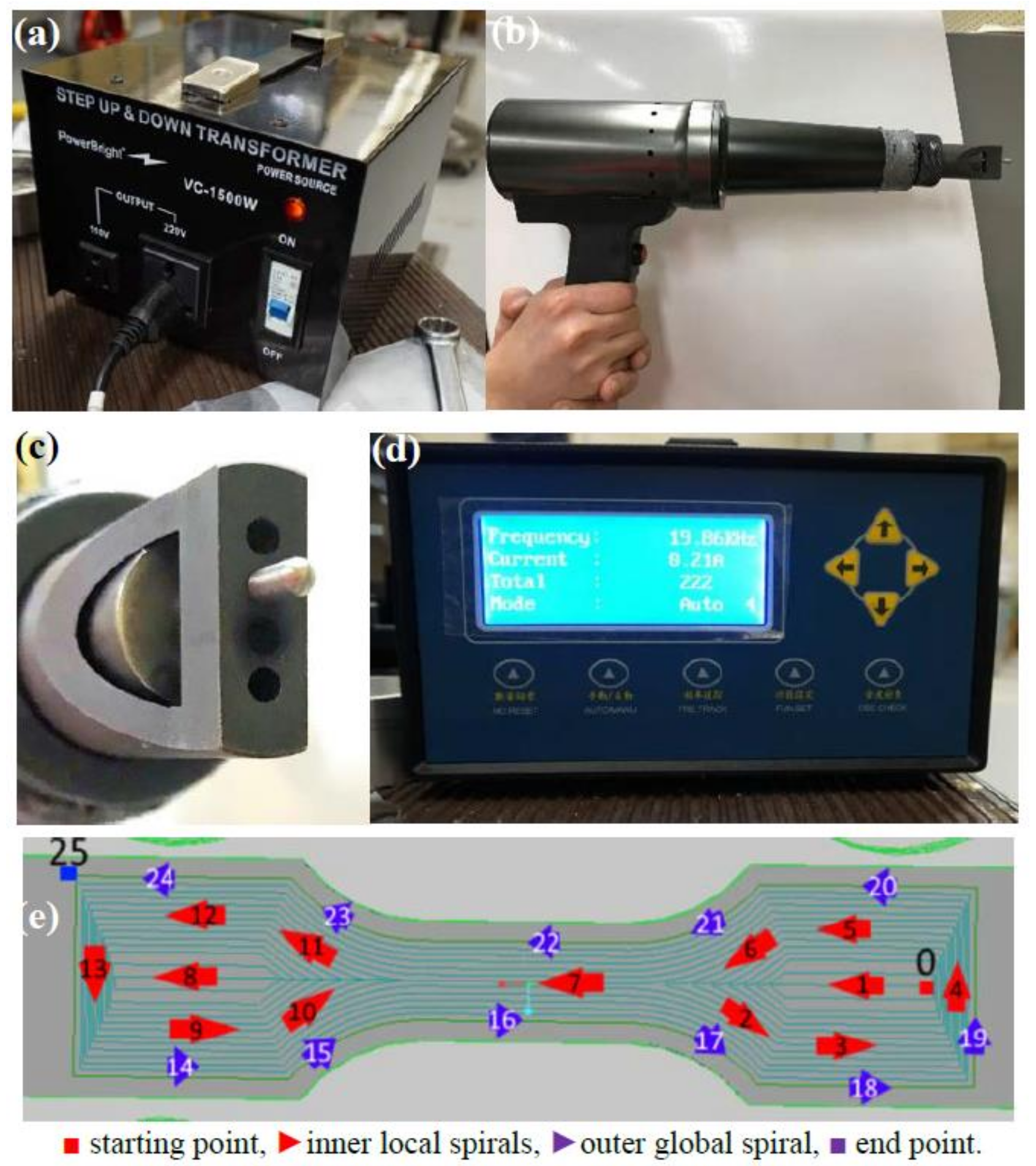 Applsci 09 04787 g002