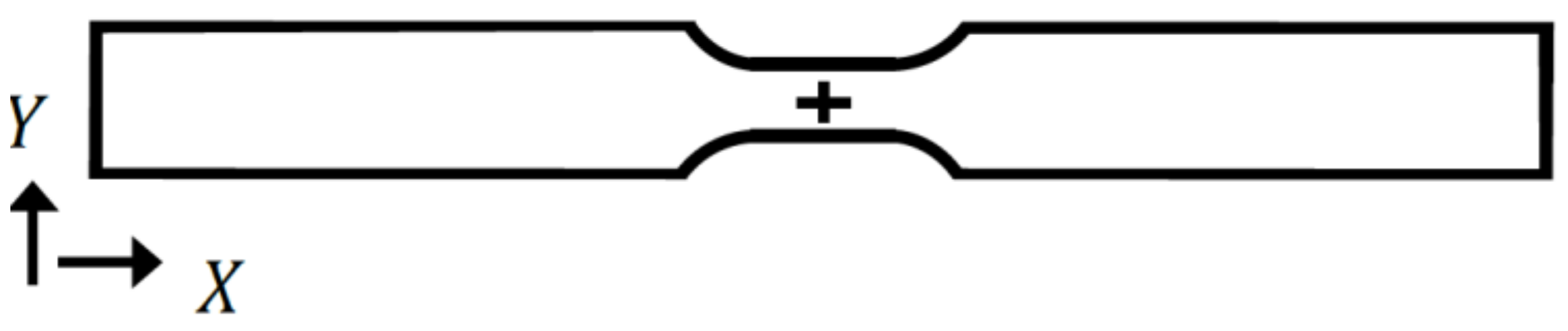 Applsci 09 04787 g004