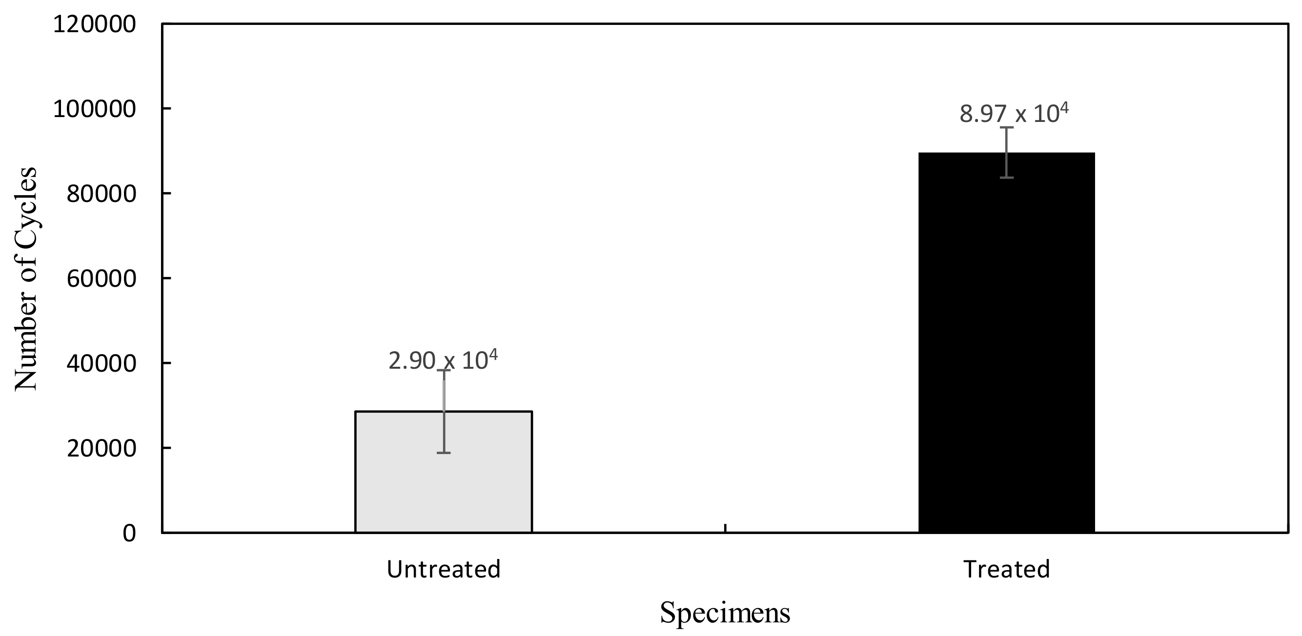 Applsci 09 04787 g008