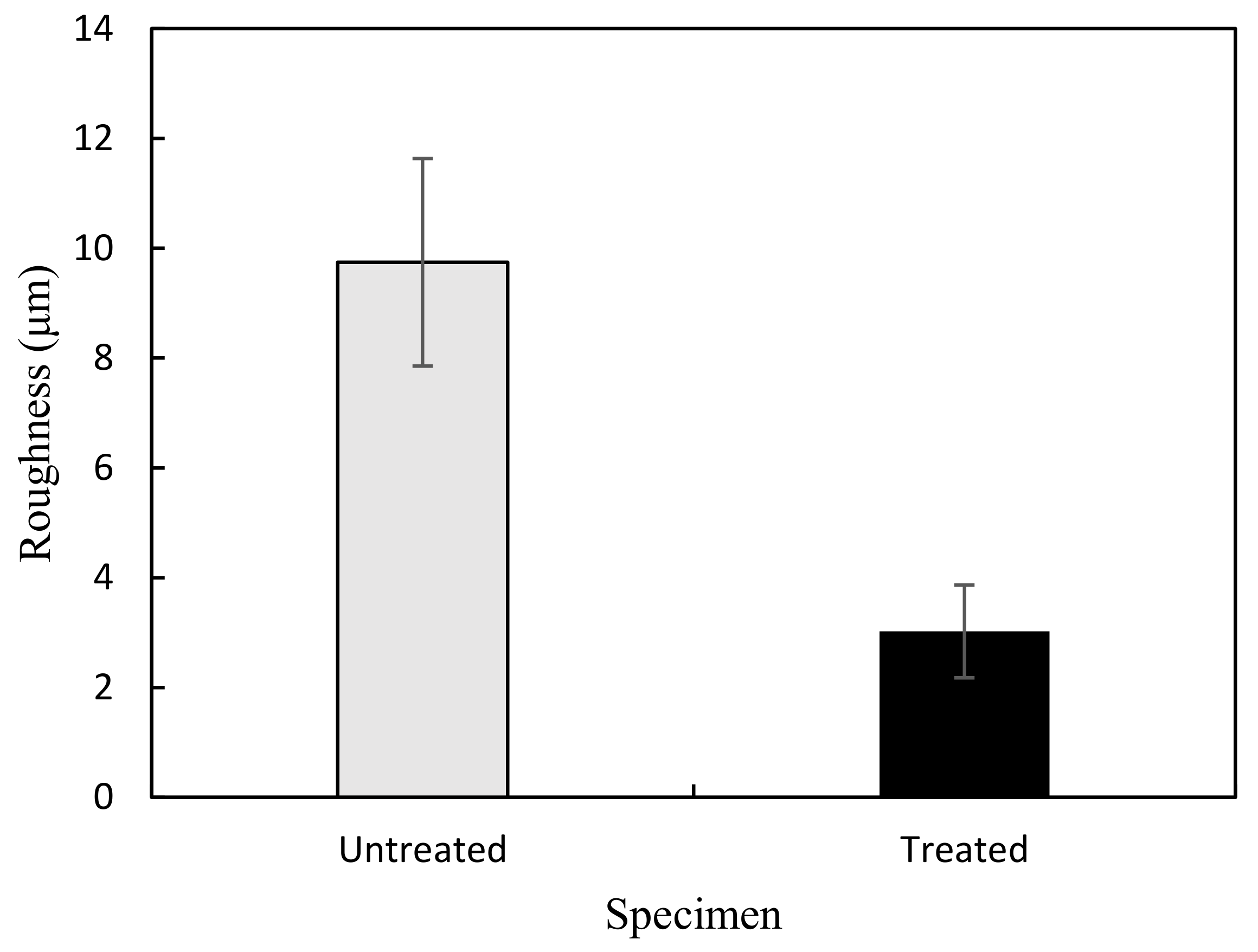 Applsci 09 04787 g010