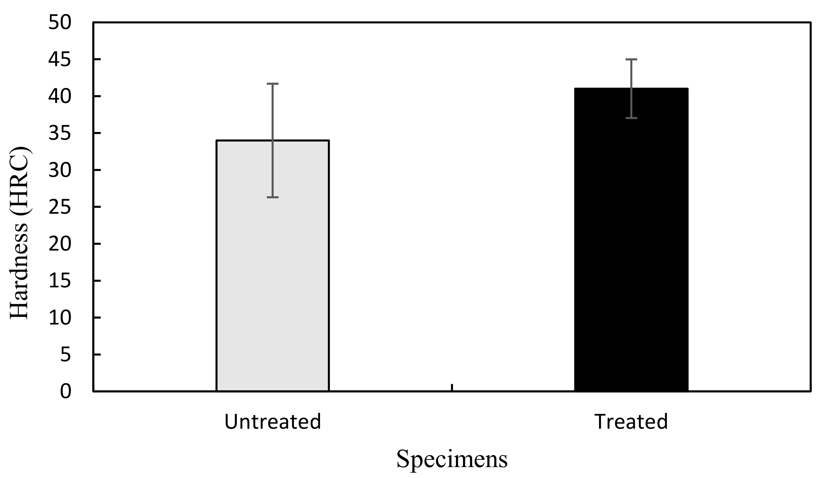 Applsci 09 04787 g012