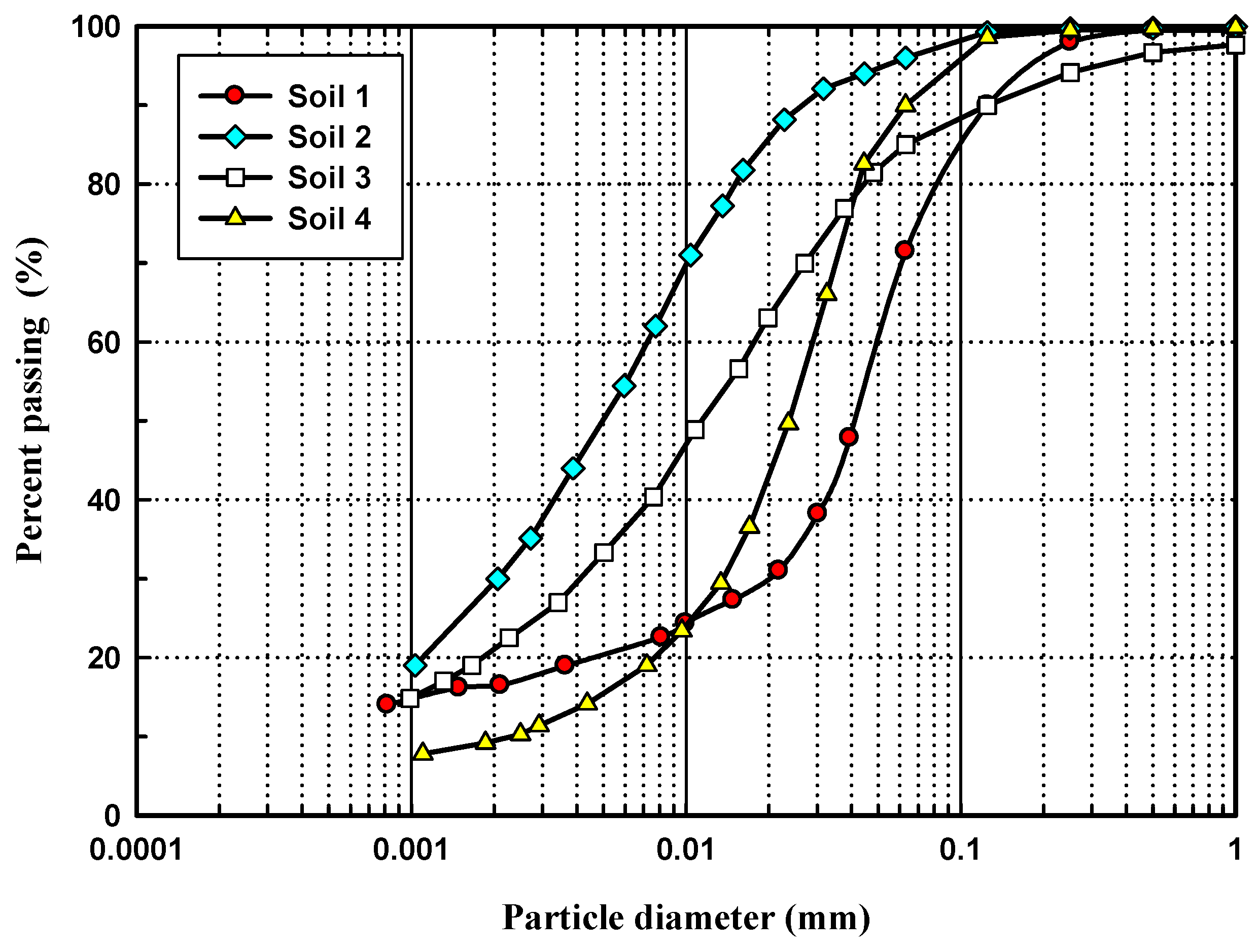 Applsci 09 04791 g001 Applsci 09 04791 g001