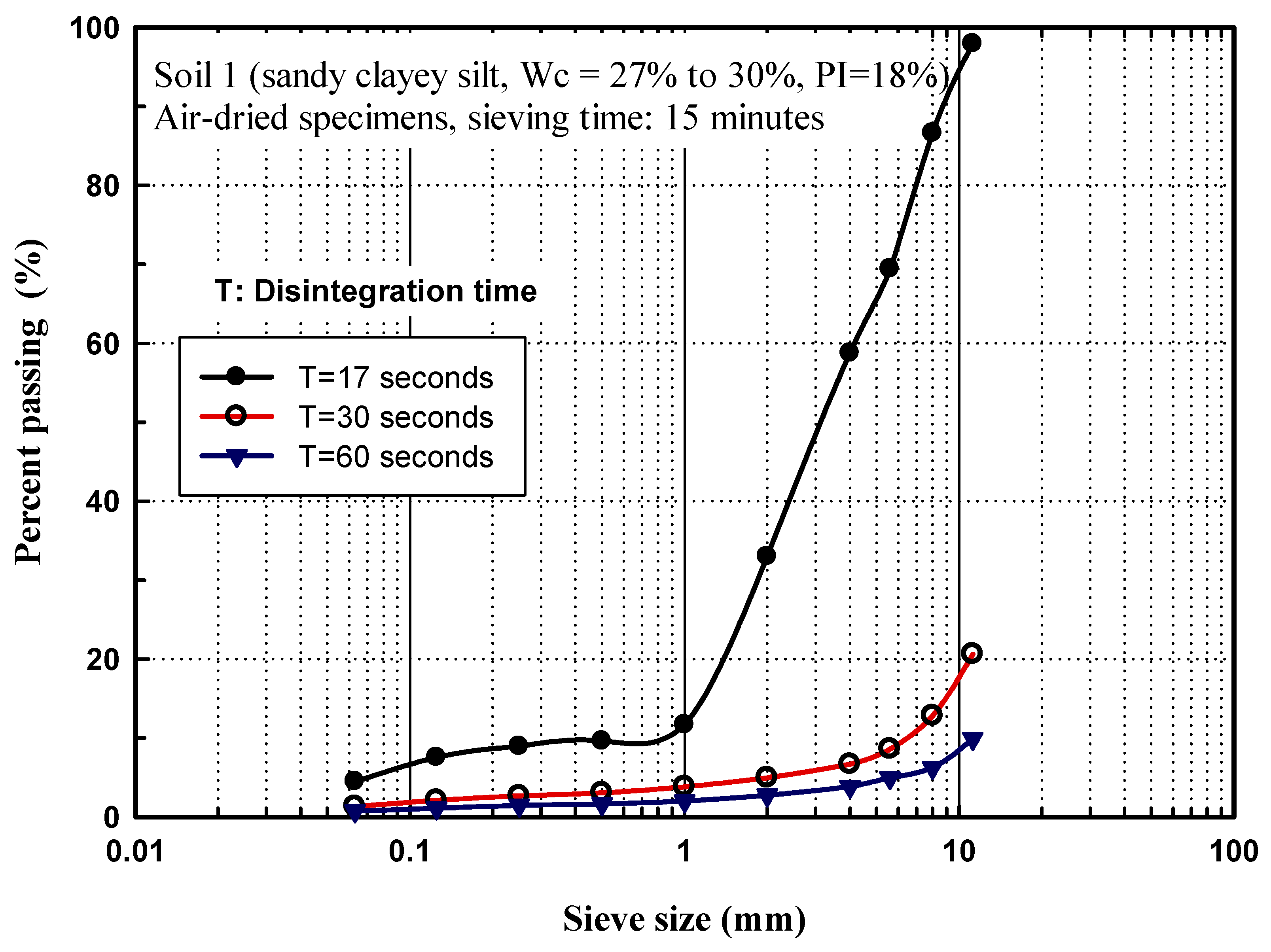 Applsci 09 04791 g009 Applsci 09 04791 g009