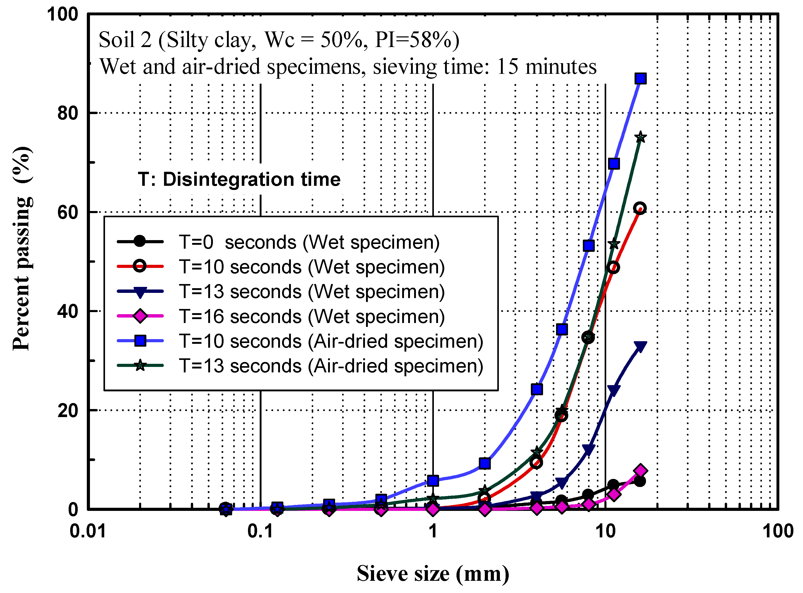 Applsci 09 04791 g010 Applsci 09 04791 g010