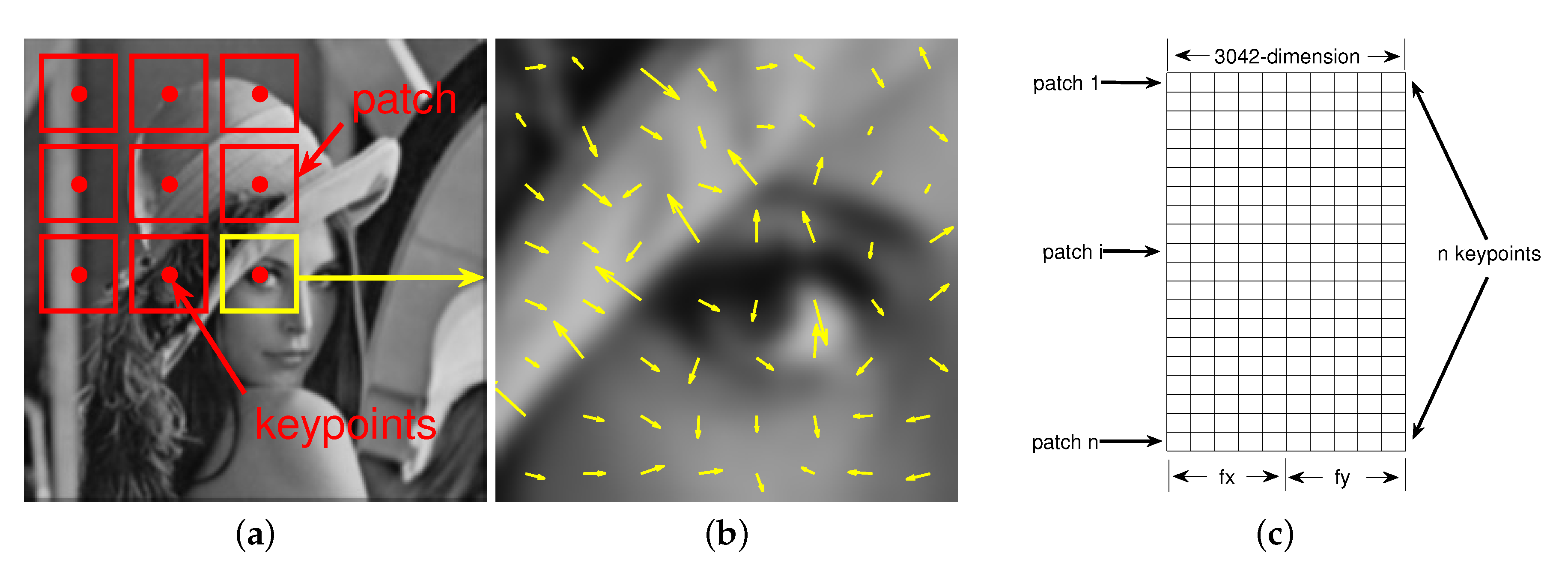 Applsci 09 04792 g002