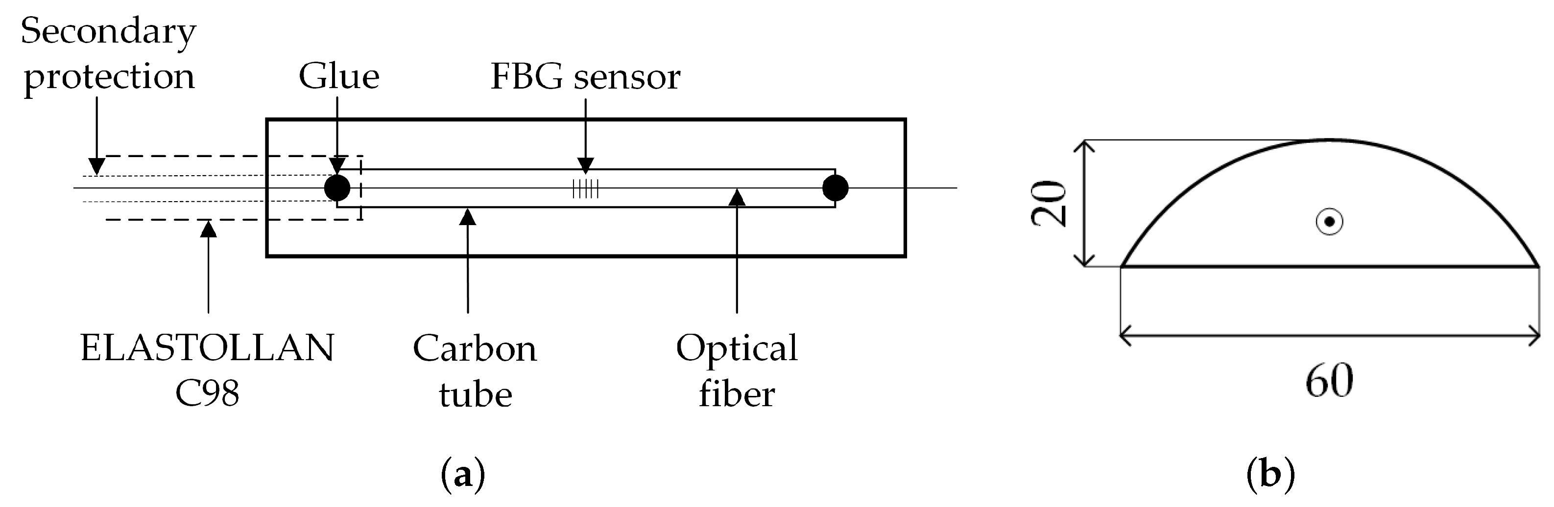 Applsci 09 04796 g002 Applsci 09 04796 g002