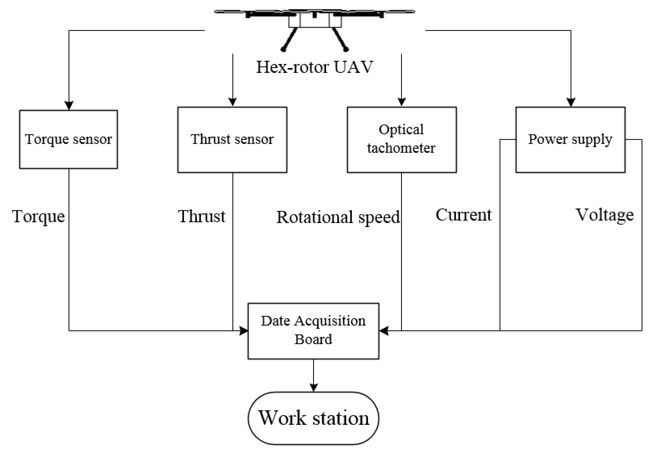 Applsci 09 04797 g003 Applsci 09 04797 g003