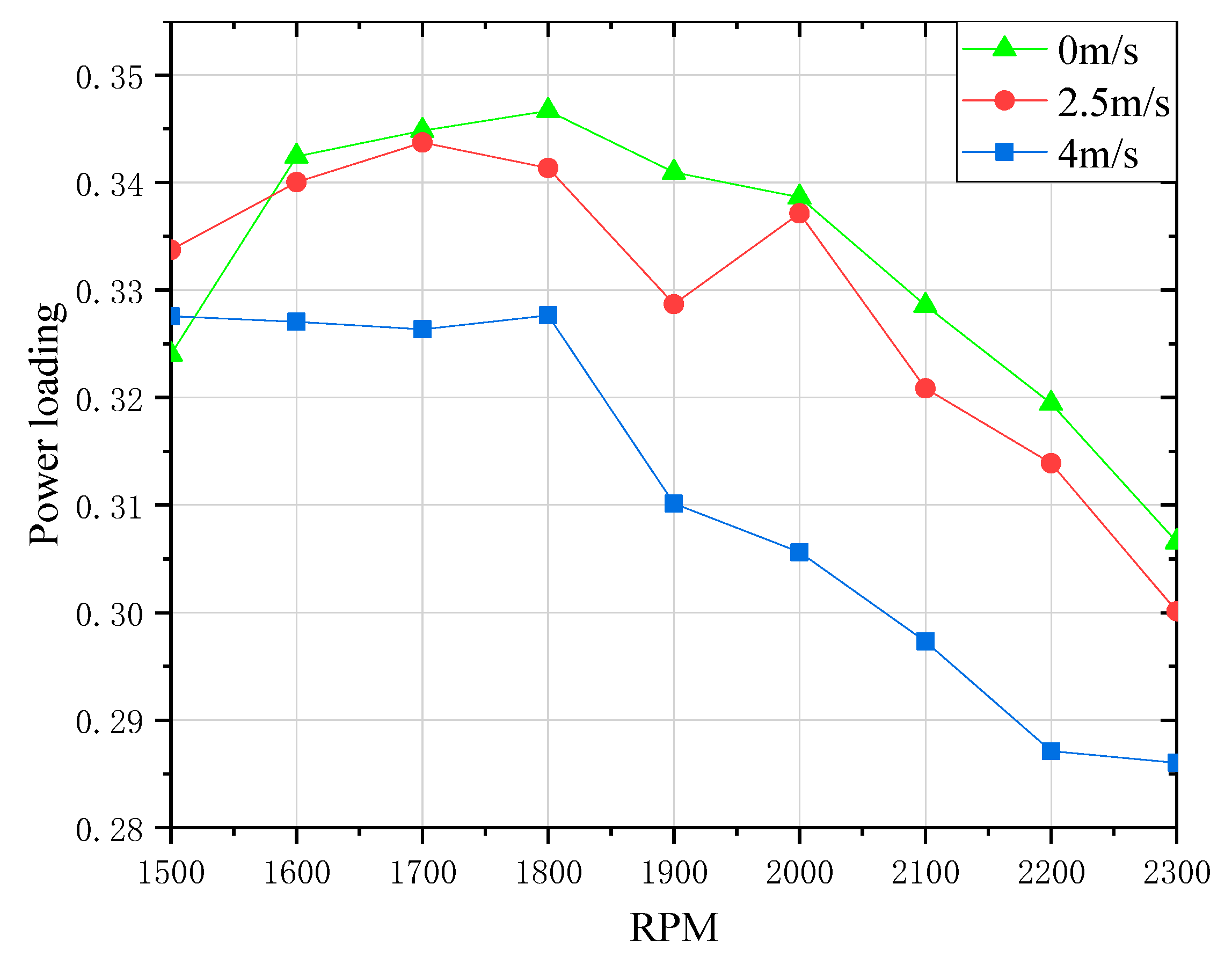 Applsci 09 04797 g006 Applsci 09 04797 g006
