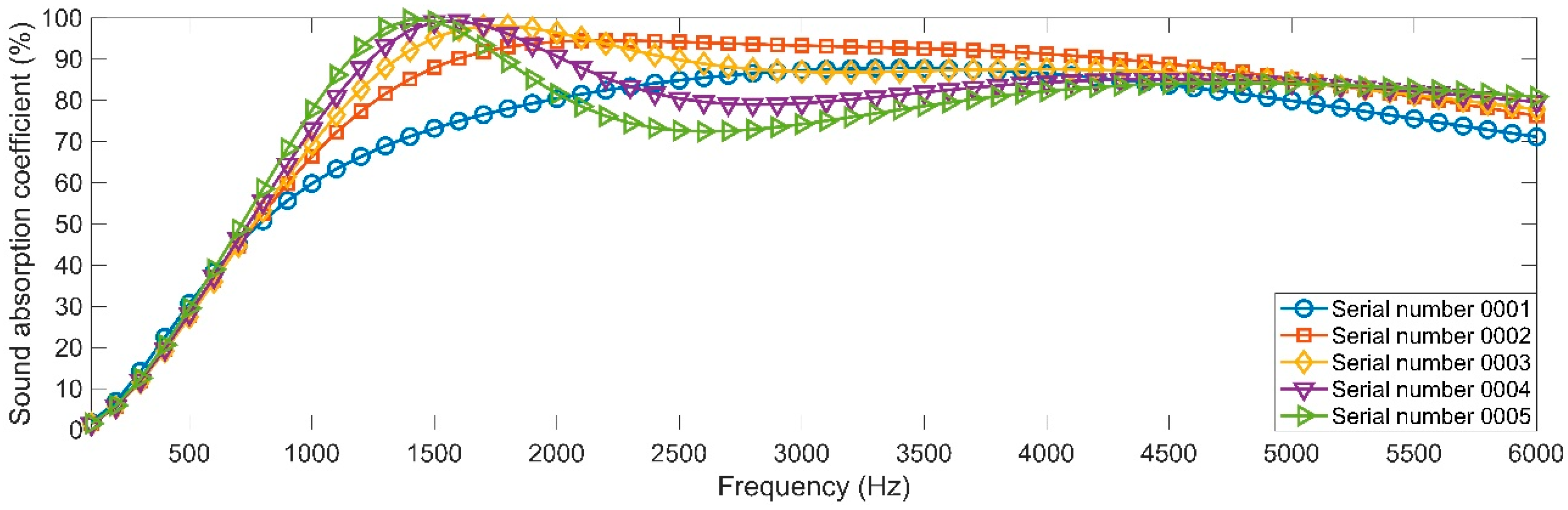 Applsci 09 04798 g002