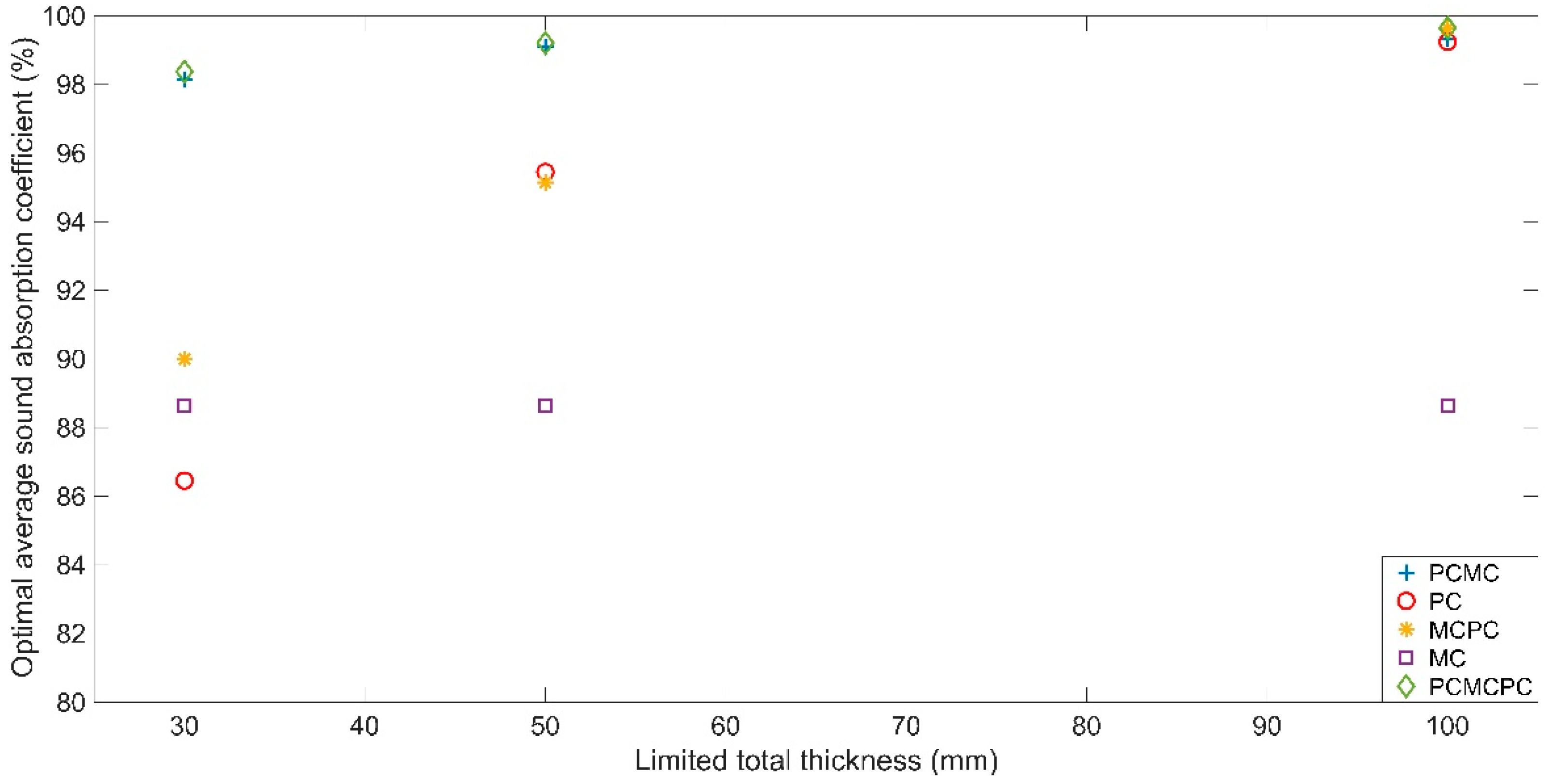 Applsci 09 04798 g003