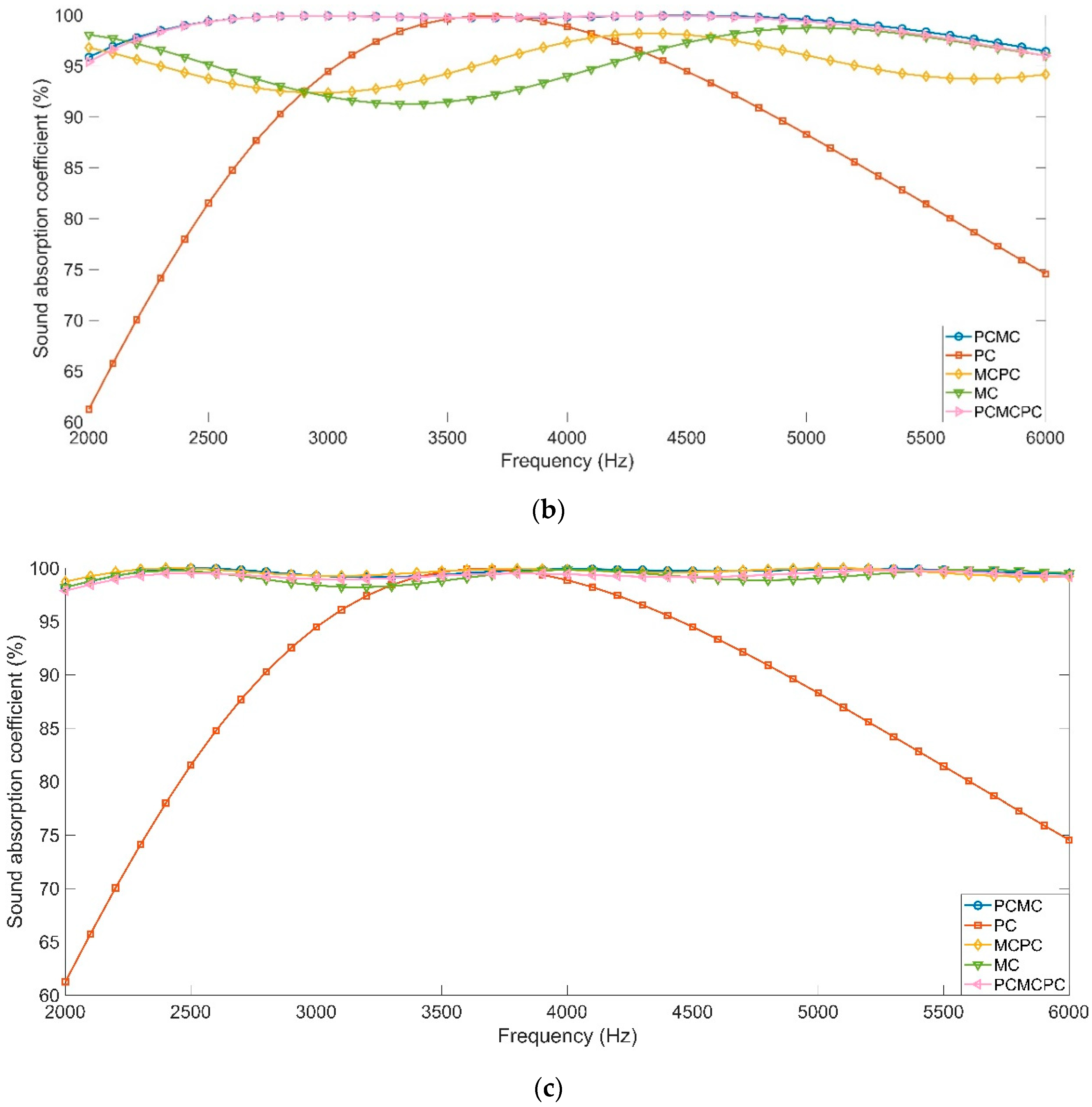Applsci 09 04798 g004b