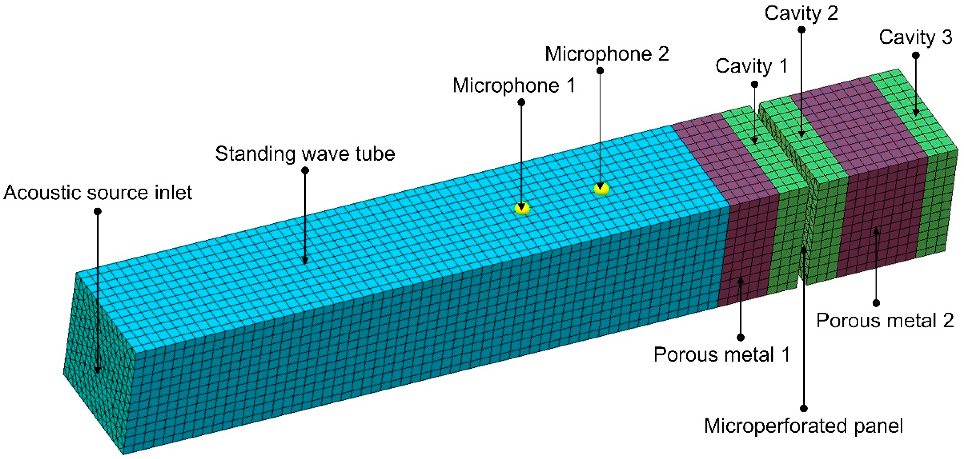 Applsci 09 04798 g005