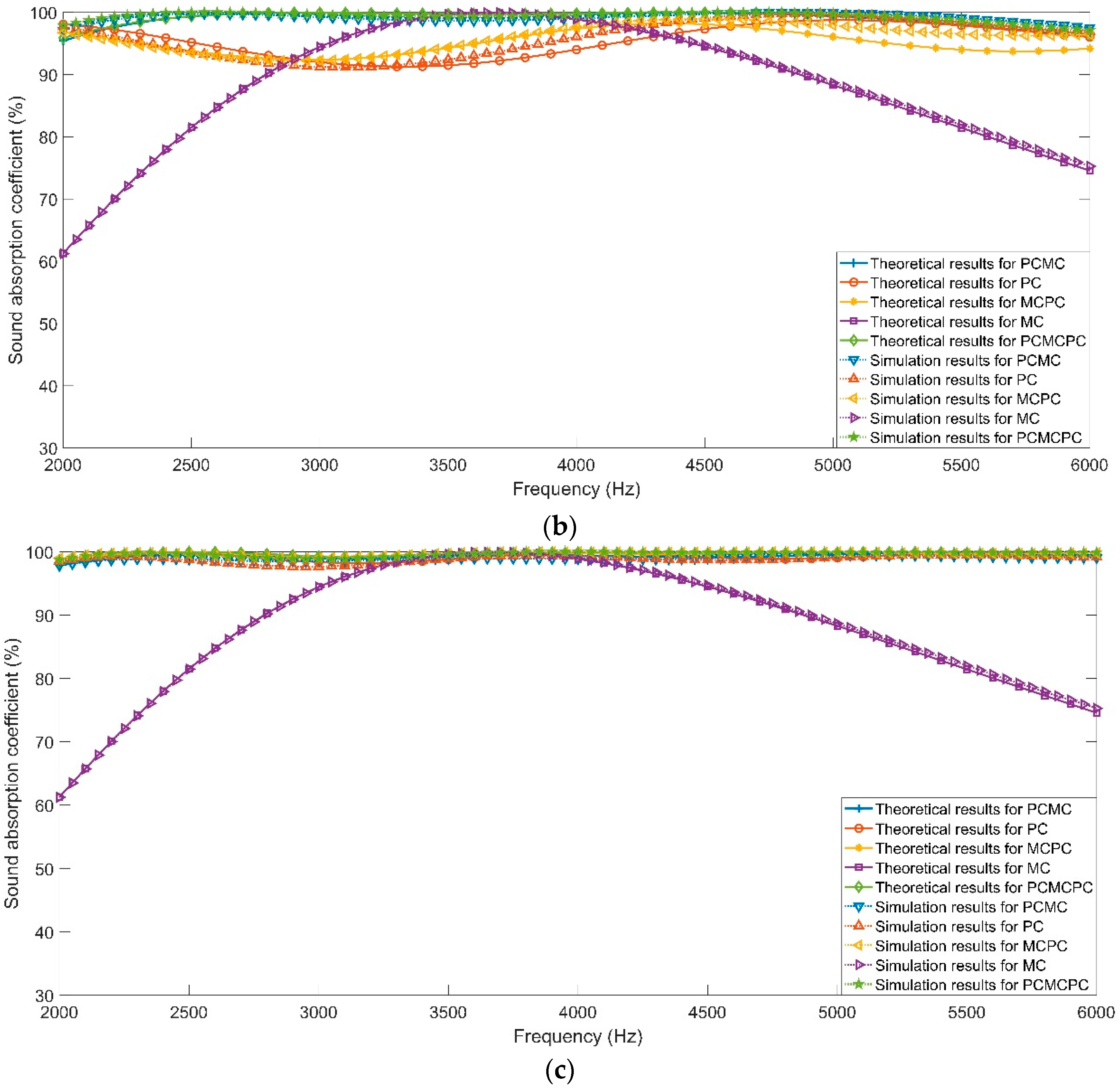 Applsci 09 04798 g006b