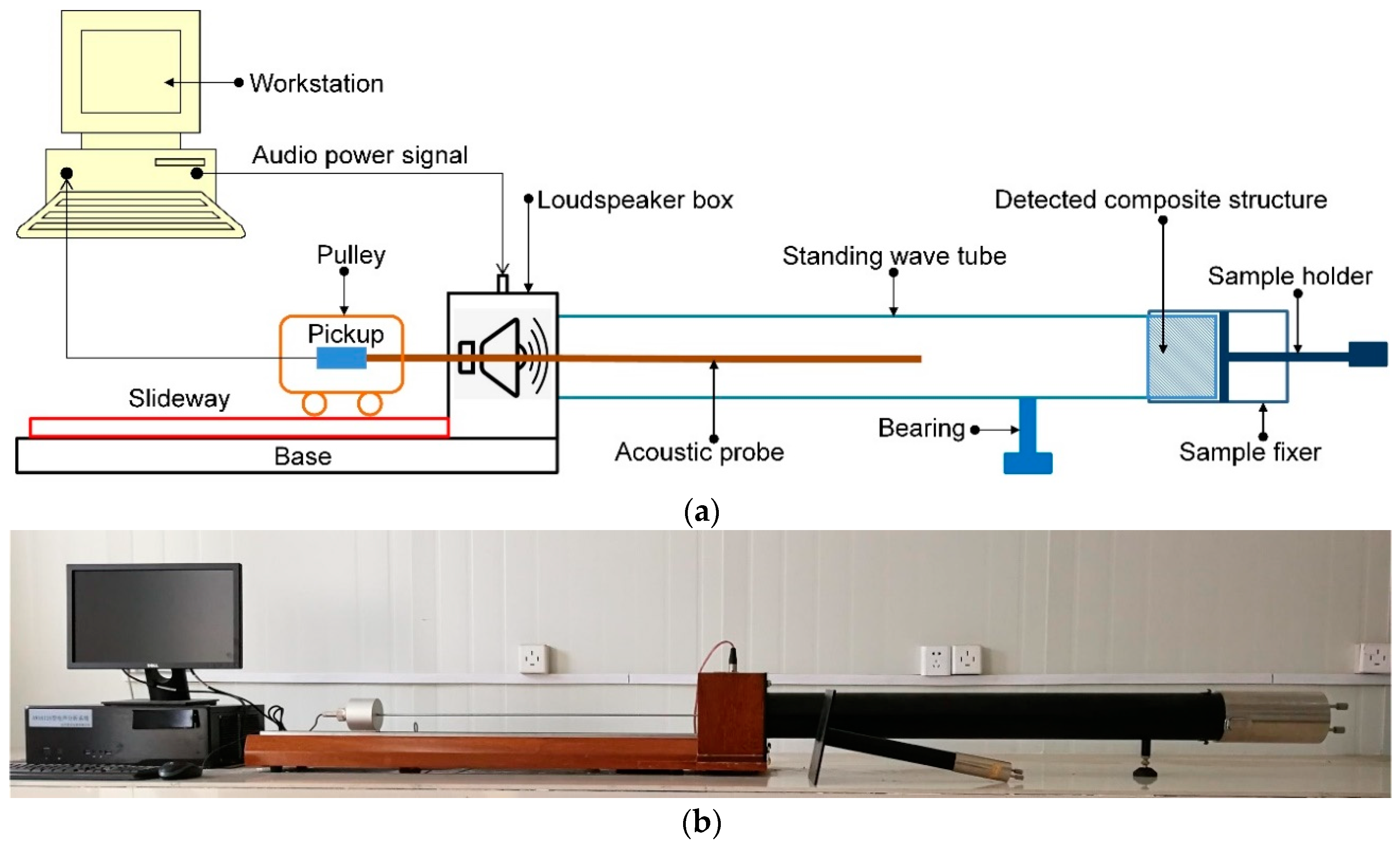 Applsci 09 04798 g007