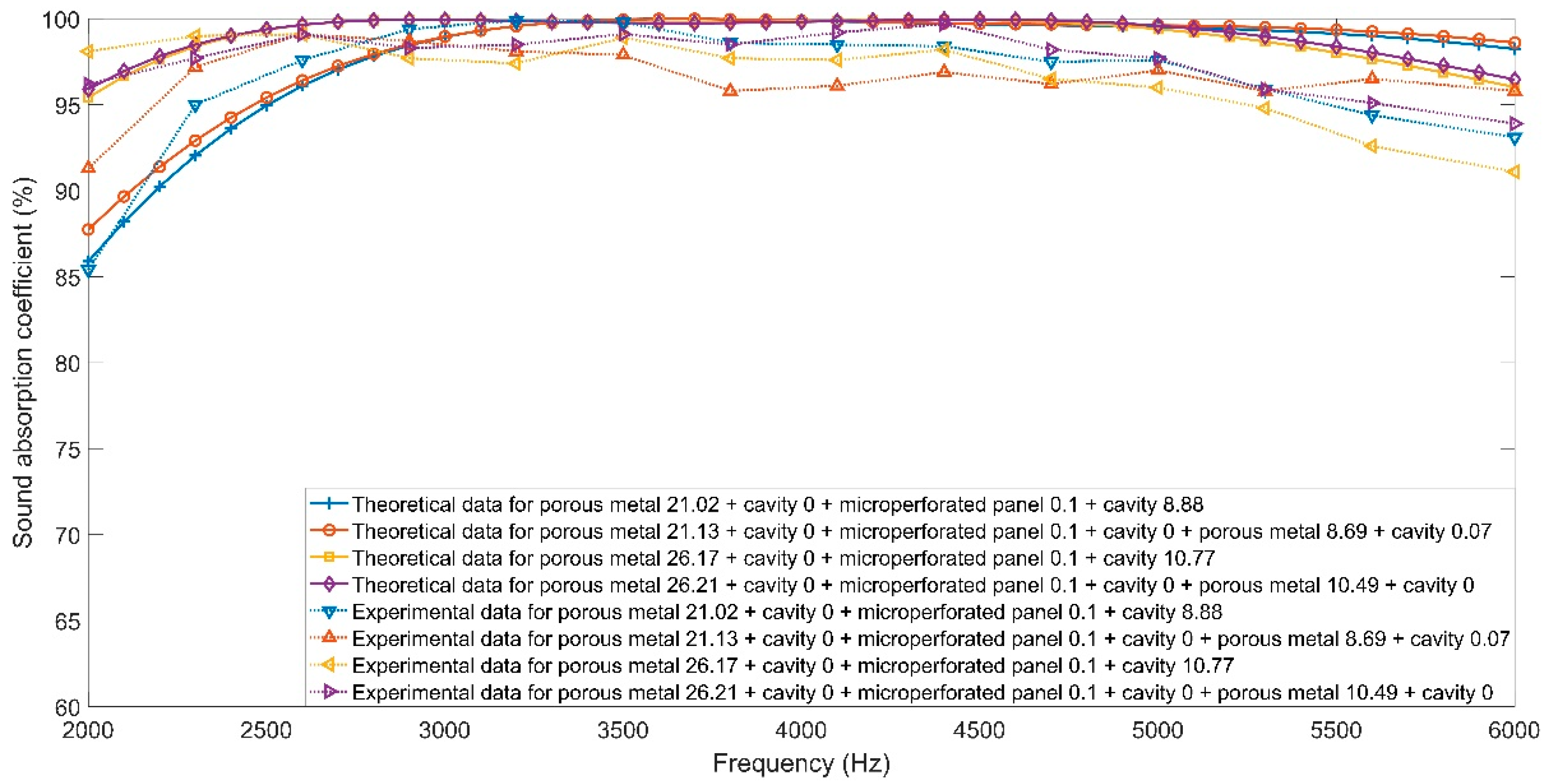 Applsci 09 04798 g009