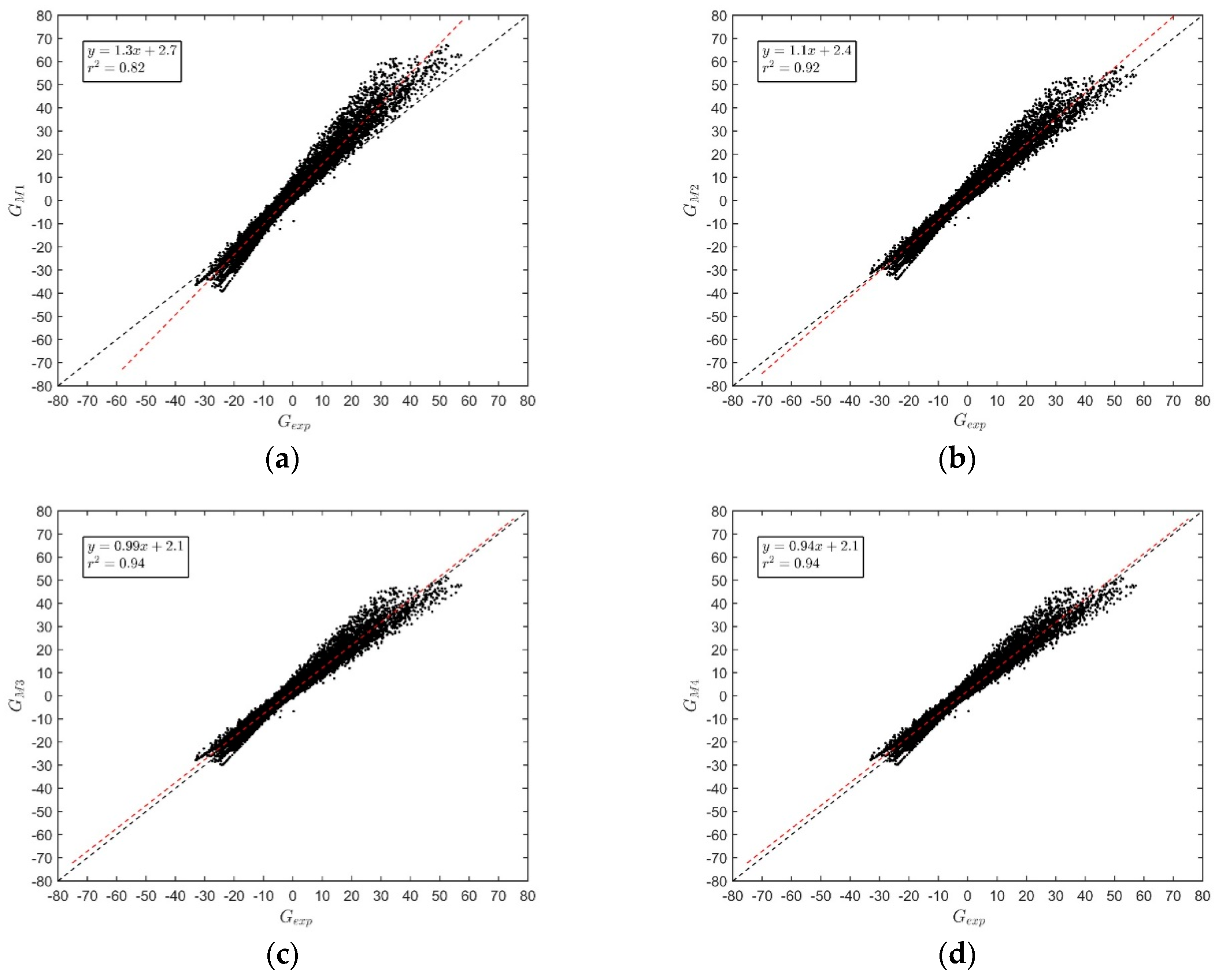 Applsci 09 04799 g004a Applsci 09 04799 g004a
