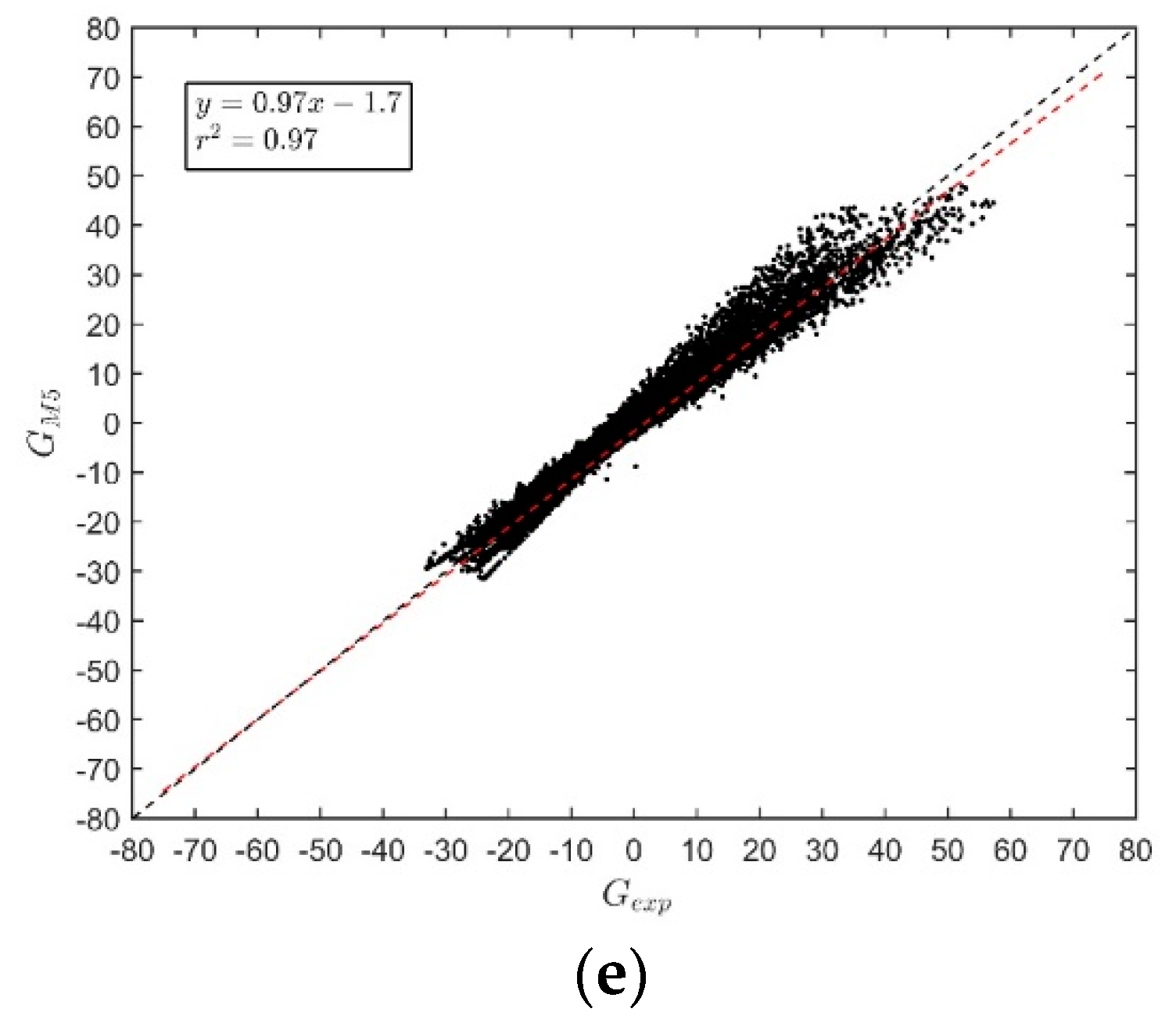 Applsci 09 04799 g004b Applsci 09 04799 g004b