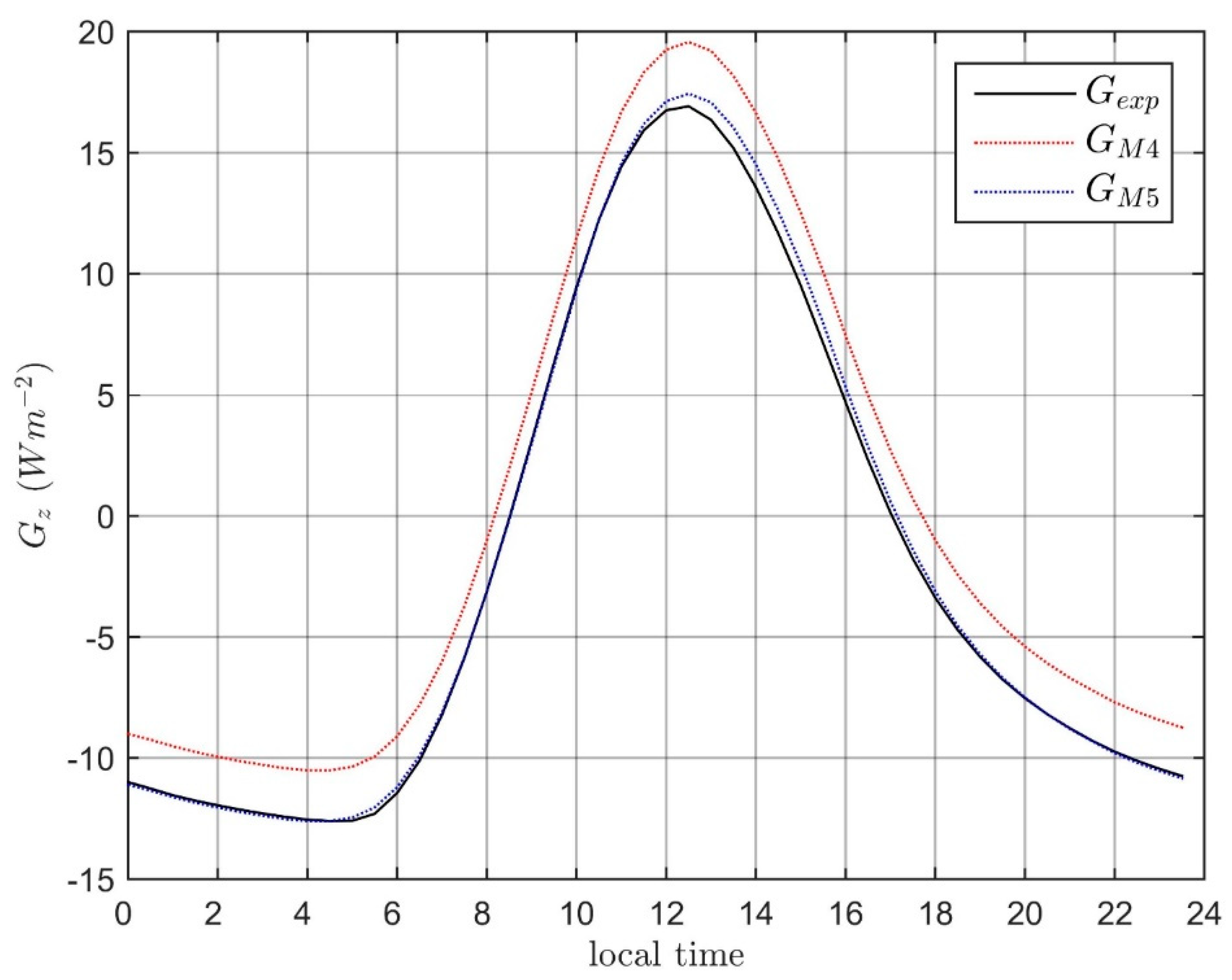 Applsci 09 04799 g005 Applsci 09 04799 g005