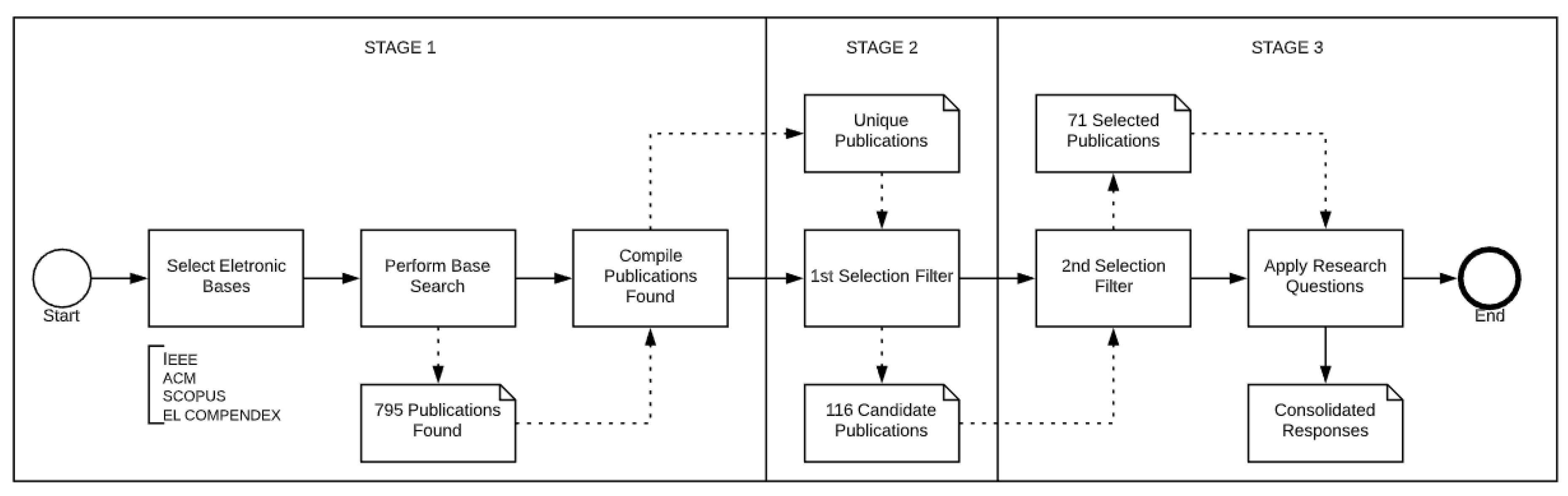 Applsci 09 04800 g002