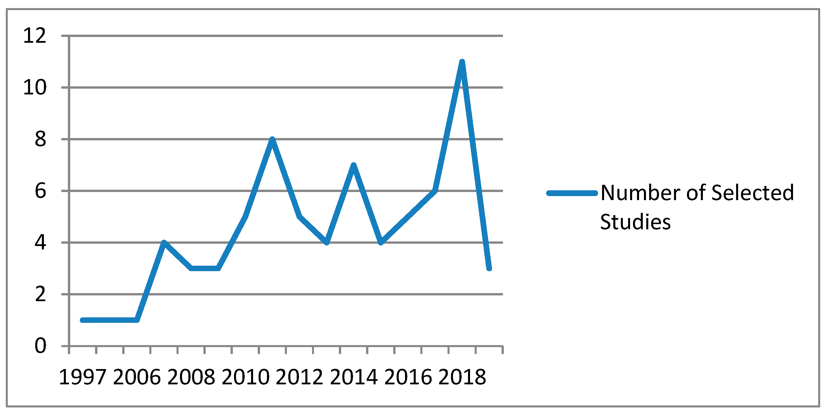 Applsci 09 04800 g003