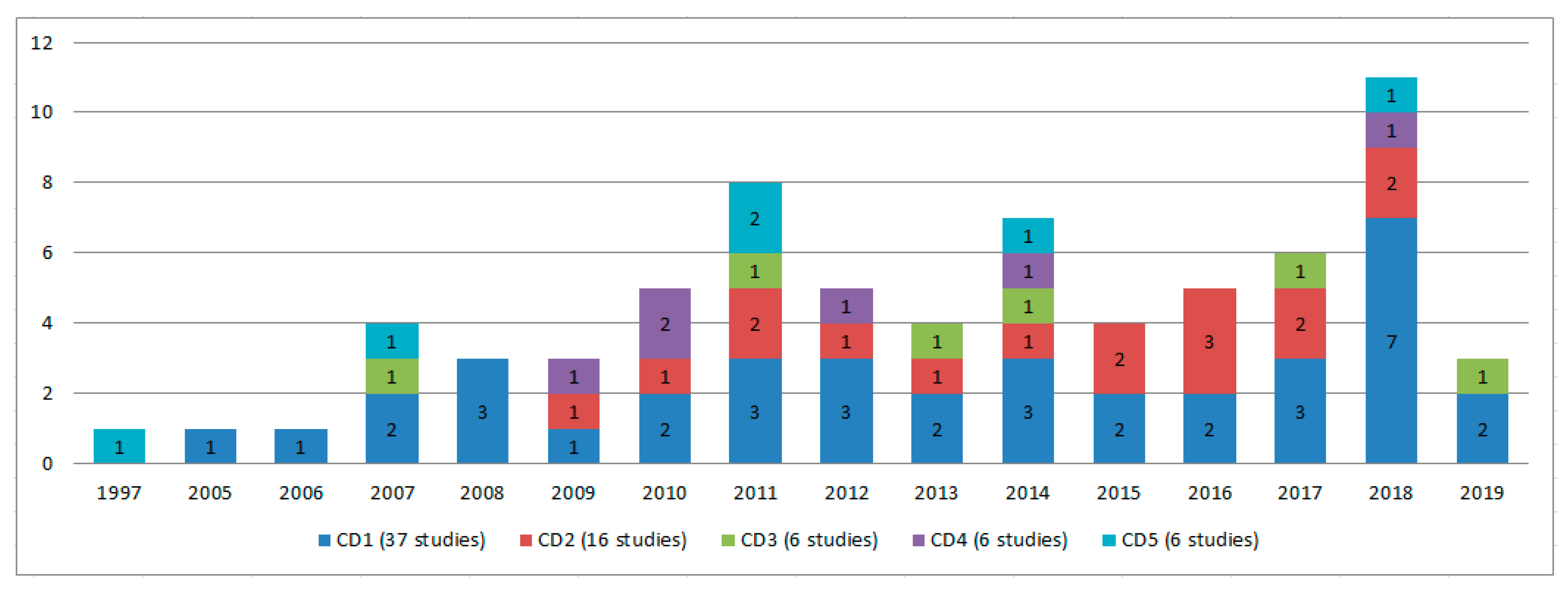 Applsci 09 04800 g004
