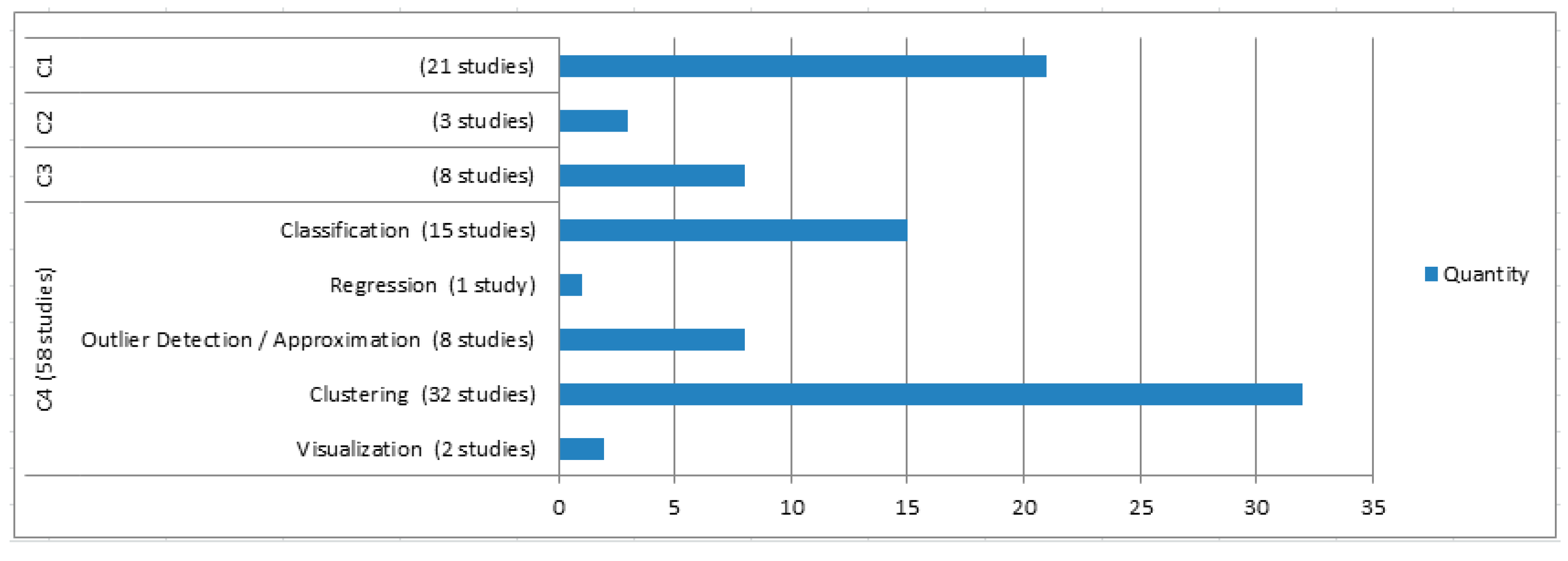 Applsci 09 04800 g005