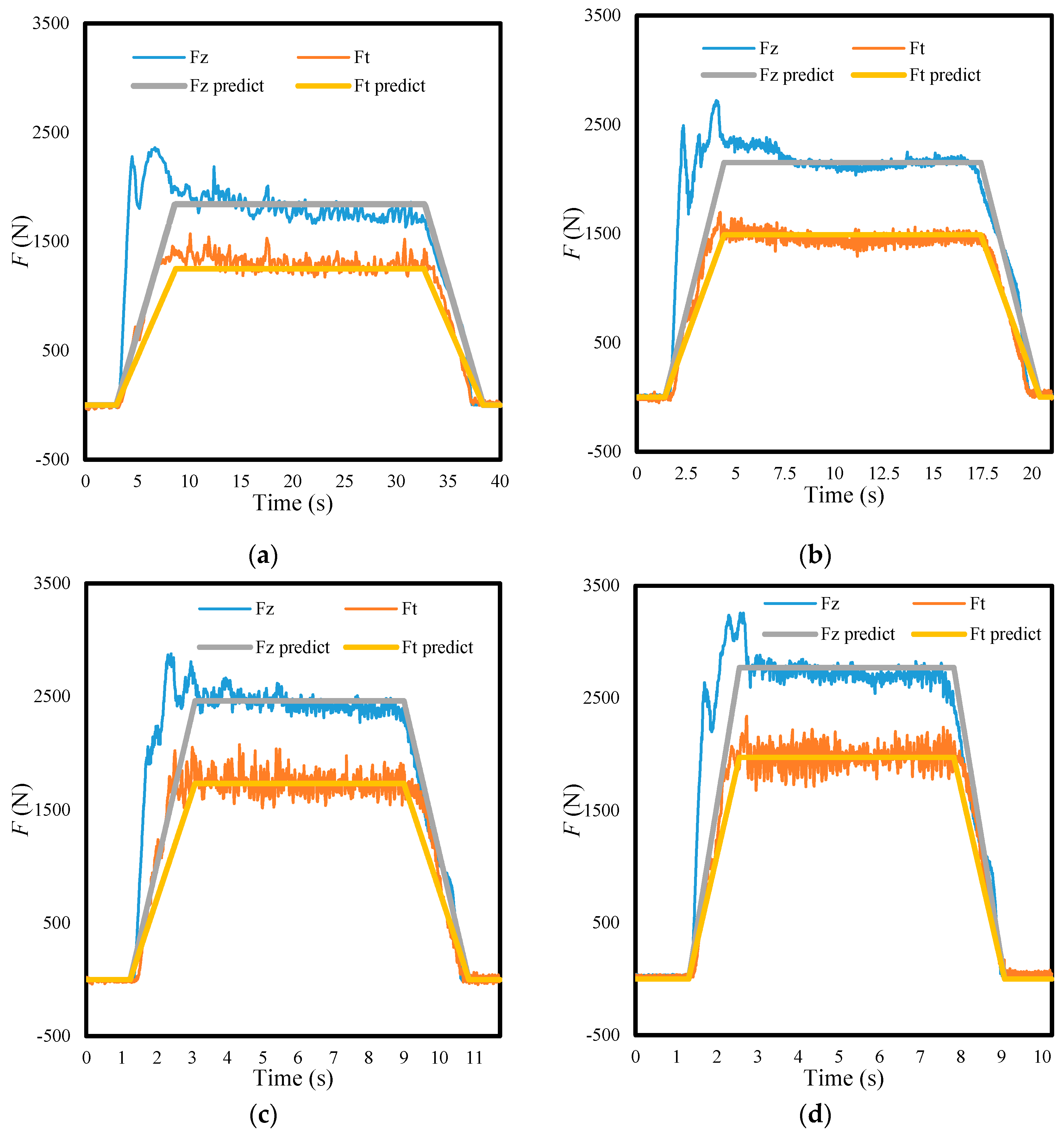 Applsci 09 04801 g005